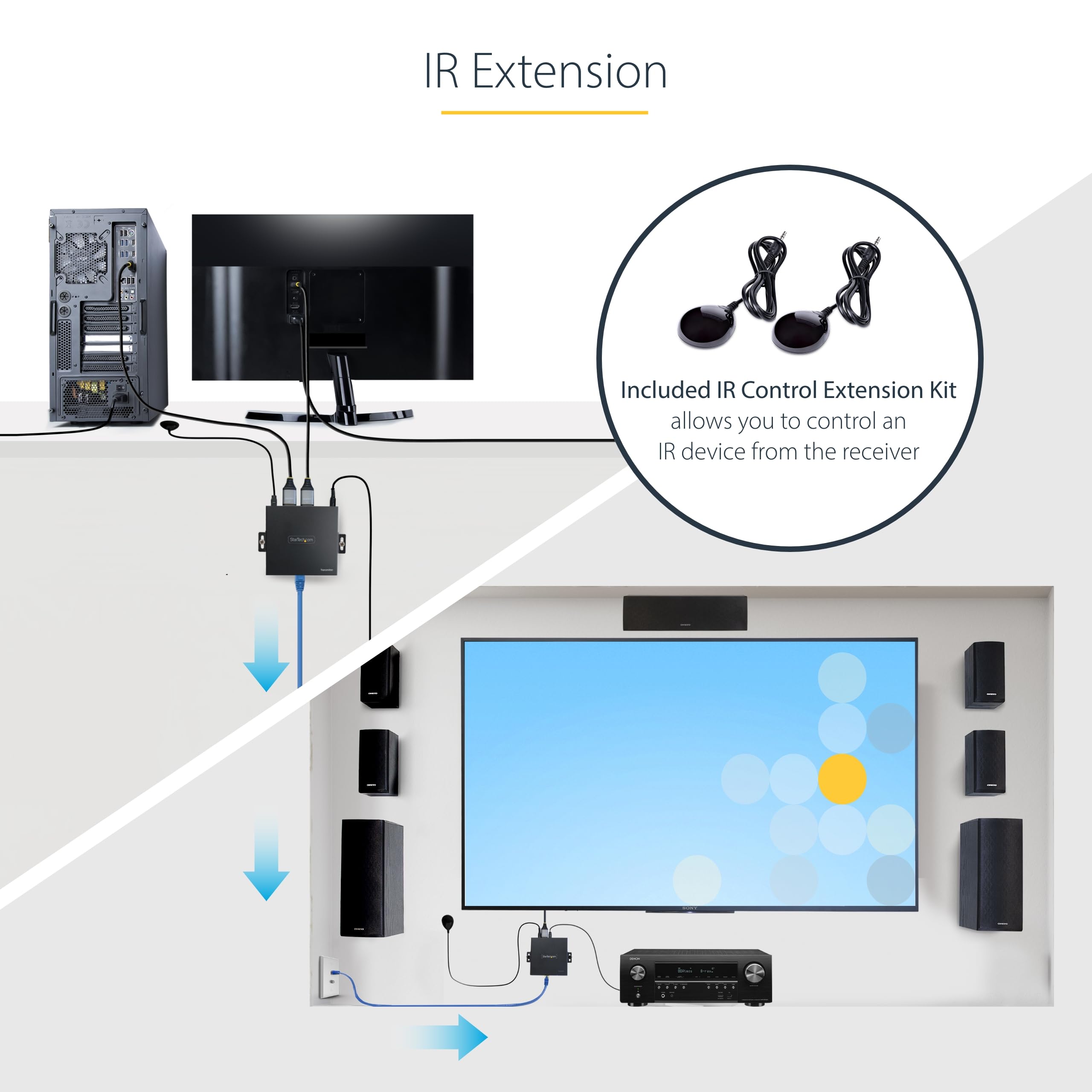 StarTech.com 4K HDMI Extender Over CAT5/CAT6 Cable - 4K 60Hz HDR Video & Audio Transmitter/Receiver Kit Up to 230ft (70m) | HDMI Over Ethernet with S/PDIF Output | Perfect for Home Theater, Gaming & Conference Room Setup (4K70IC-EXTEND-HDMI)