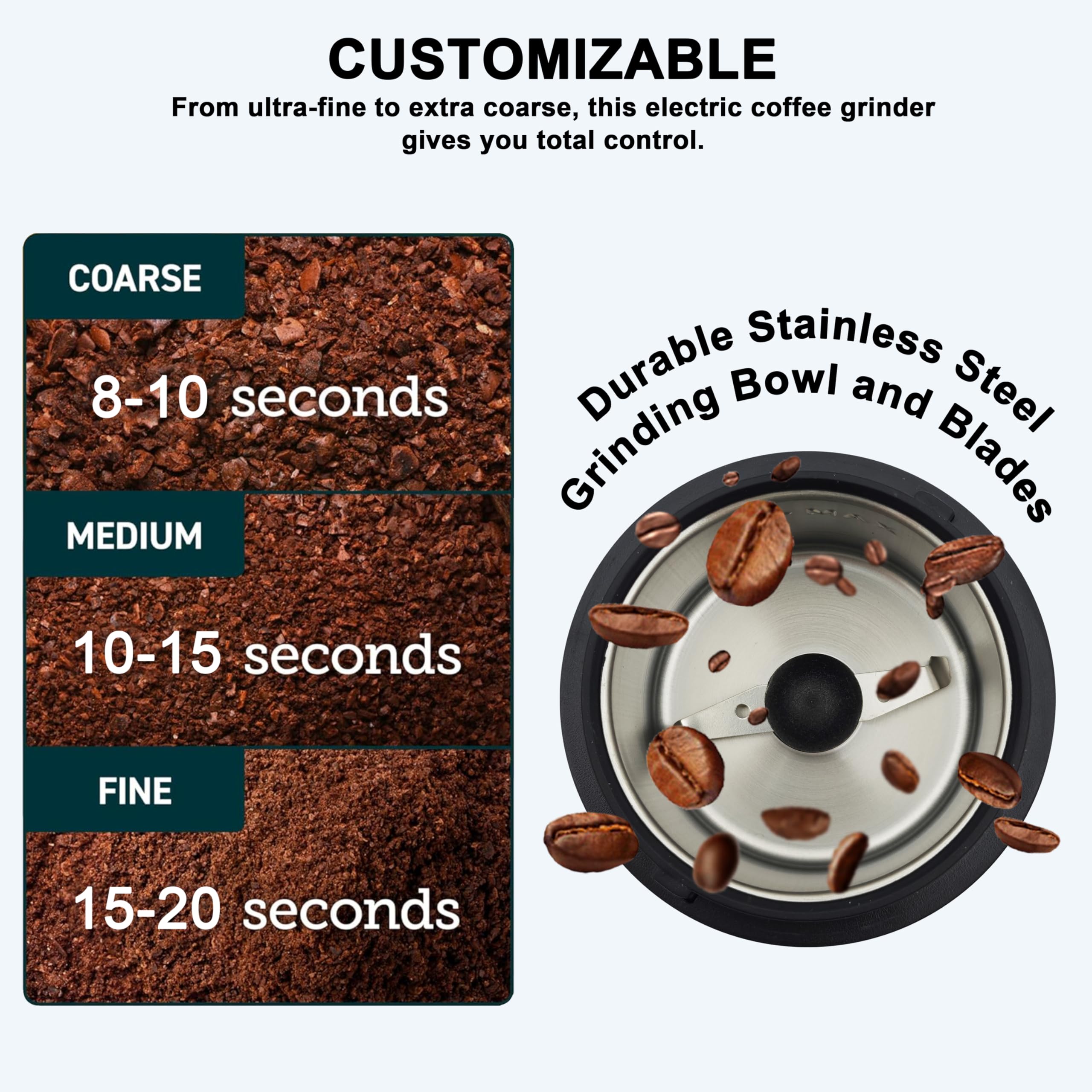 Stainless Steel Electric Coffee Grinder for Espresso, Spice & Nuts - One-Touch Operation