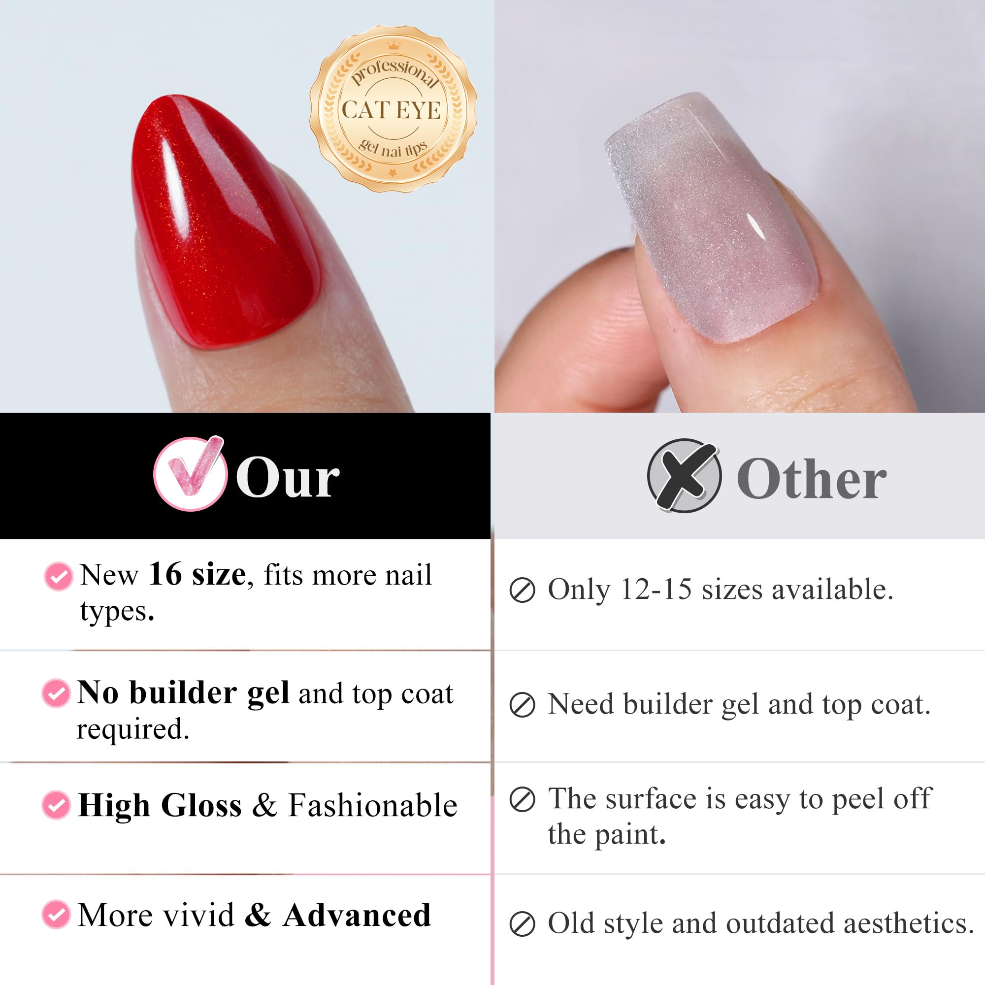 Jofay Fashion Short Almond Press on Nails - 5 Styles Valentines Red Cherry Glaze Glitter Acrylic Fake Nails, Reusable Full Cover Stick on Nails for Women, 32 Sizes - Perfect for Parties, Dates & Special Occasions