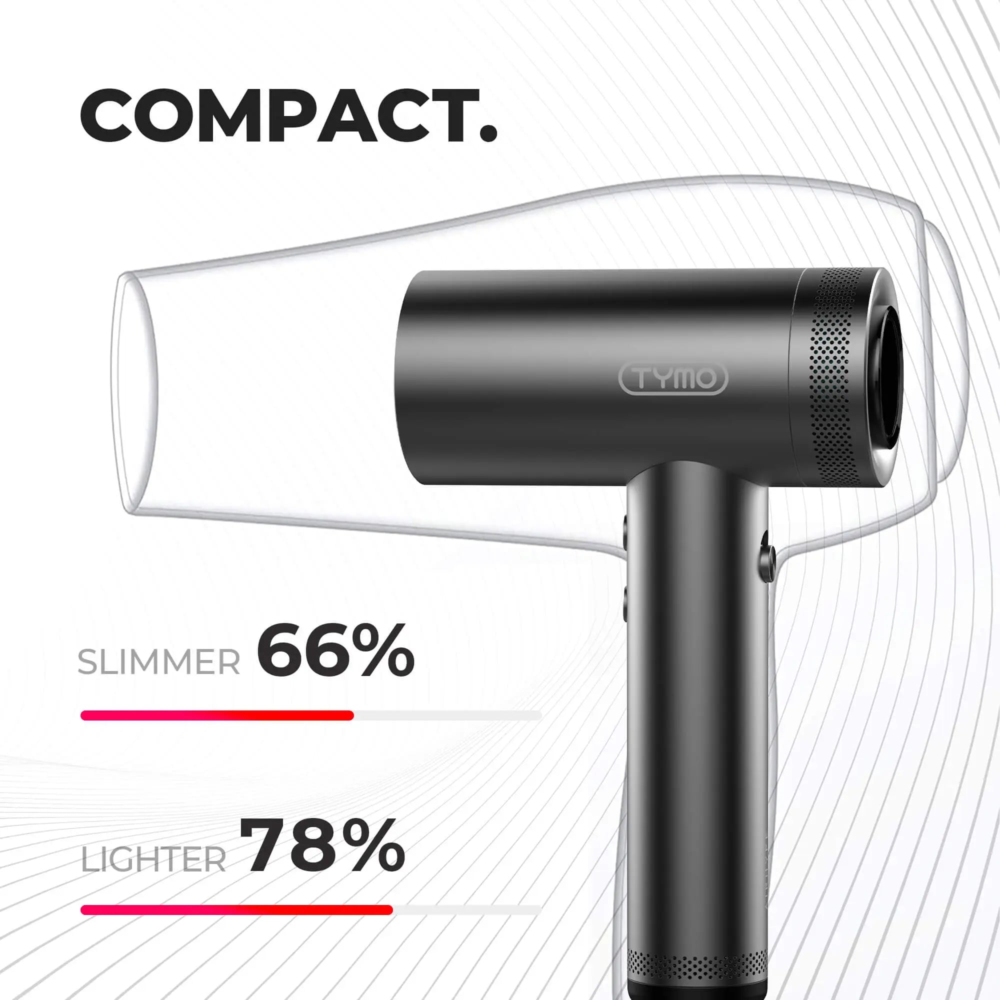 TYMO AIRHYPE Professional Hair Dryer - Ionic Blow Dryer for Fast Drying & Frizz Control - Salon Quality Hair Styling Tool for Home Use - Perfect for Travel, Daily Styling & Salon Results