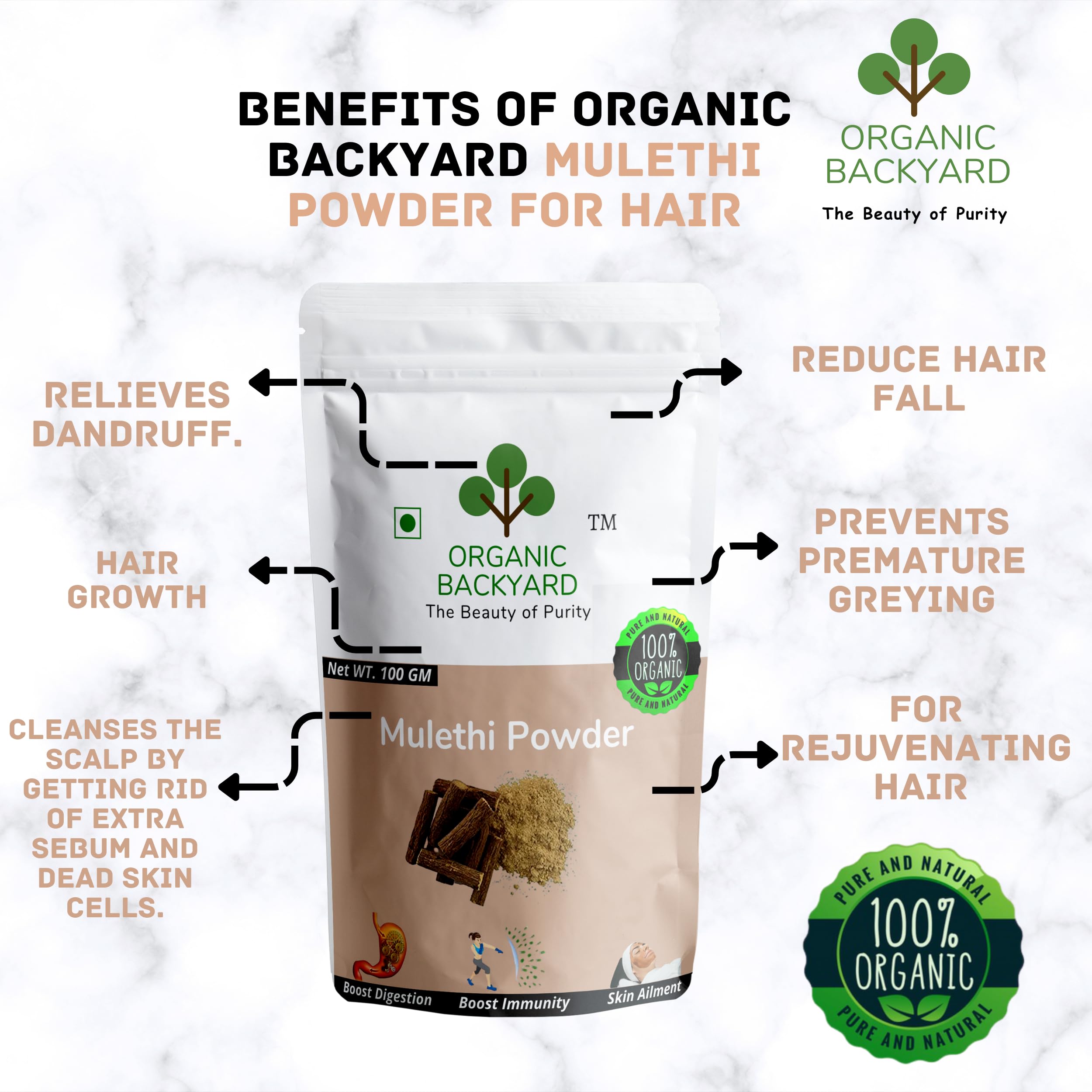 Organic Mulethi Powder 100% Natural Licorice Root Powder for Skin Care - 100g x 2 Pack - Brightens Skin, Reduces Dark Spots & Acne - Perfect for DIY Face Masks & Ayurvedic Beauty Treatments
