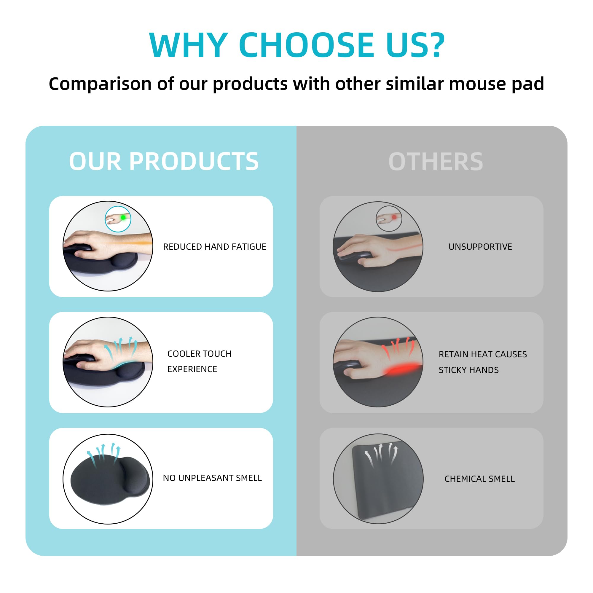 Ergonomic Mouse Pad with Wrist Support - Cute Anime Black Cat Design, Non-Slip Rubber Base for Pain Relief - Perfect for Office, Home, Gaming & Computer Use