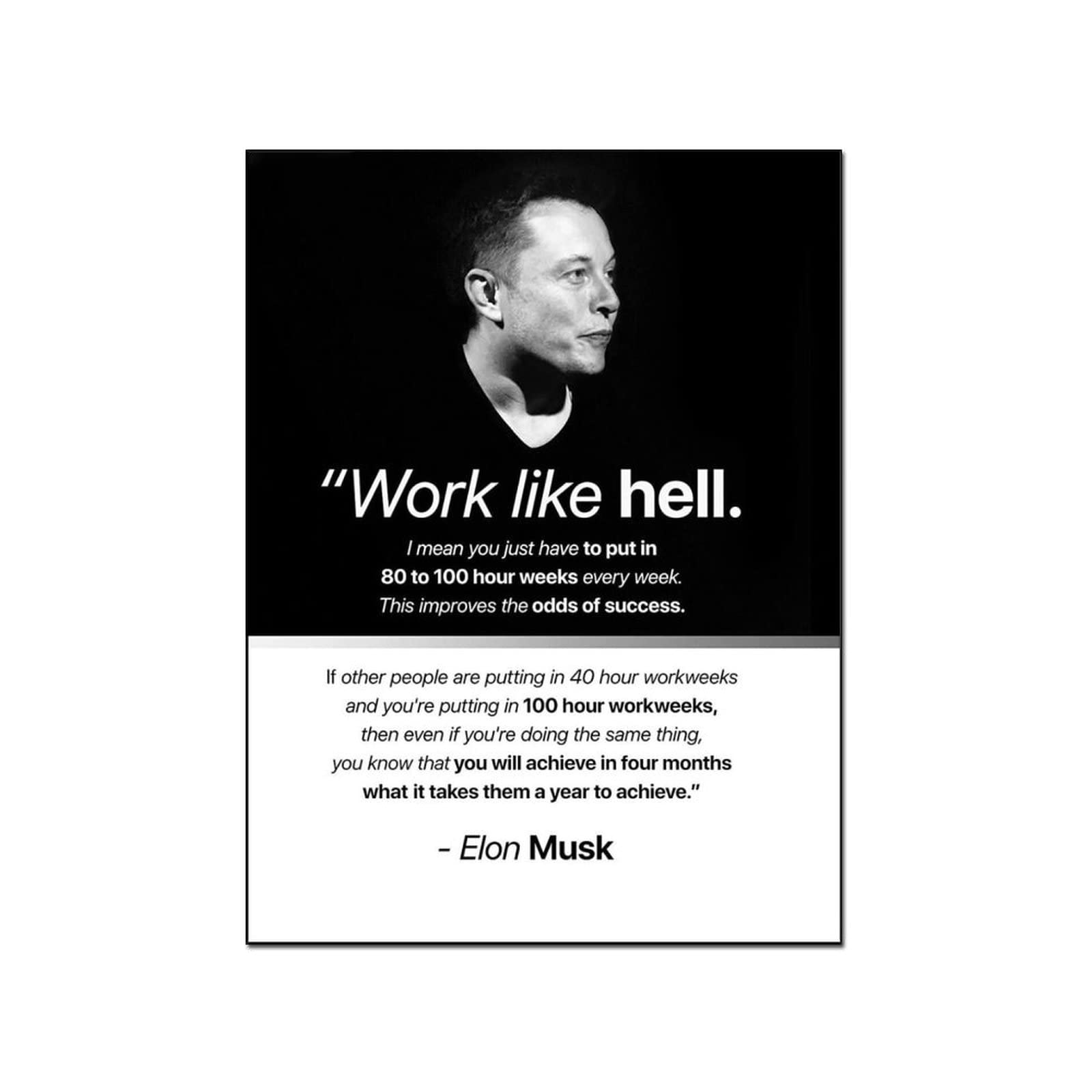 Elon Musk Canvas Poster - 24x32 Inch (60x80cm) Modern Wall Art for College Dorm, Living Room & Office Decor - Inspirational Print for Tech Lovers & Science Enthusiasts