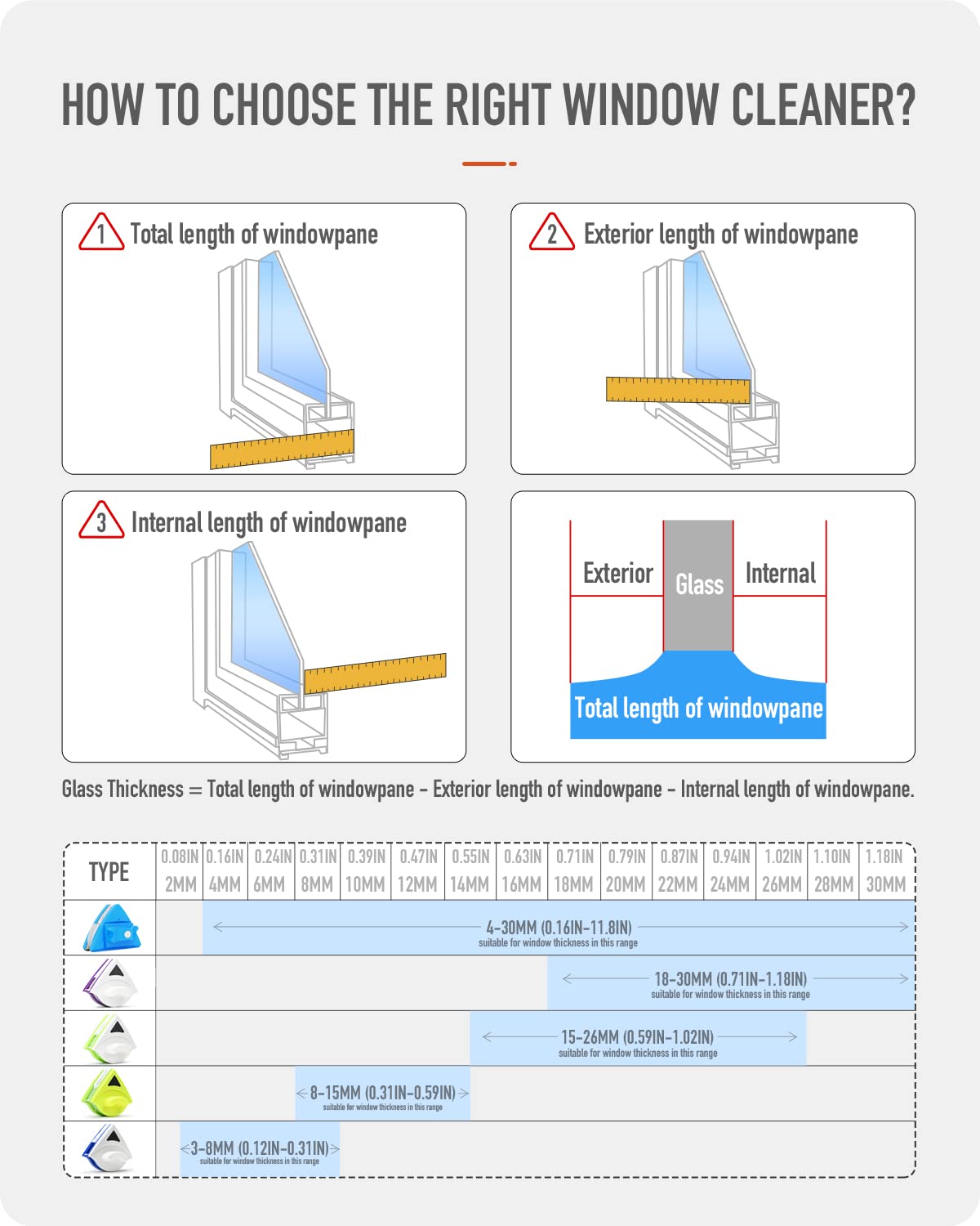 Baffect Double Sided Magnetic Window Cleaner - Powerful 8-15mm Thickness Window Cleaning Squeegee Tool for High Windows - Perfect for Home, Office, and High-Rise Building Cleaning