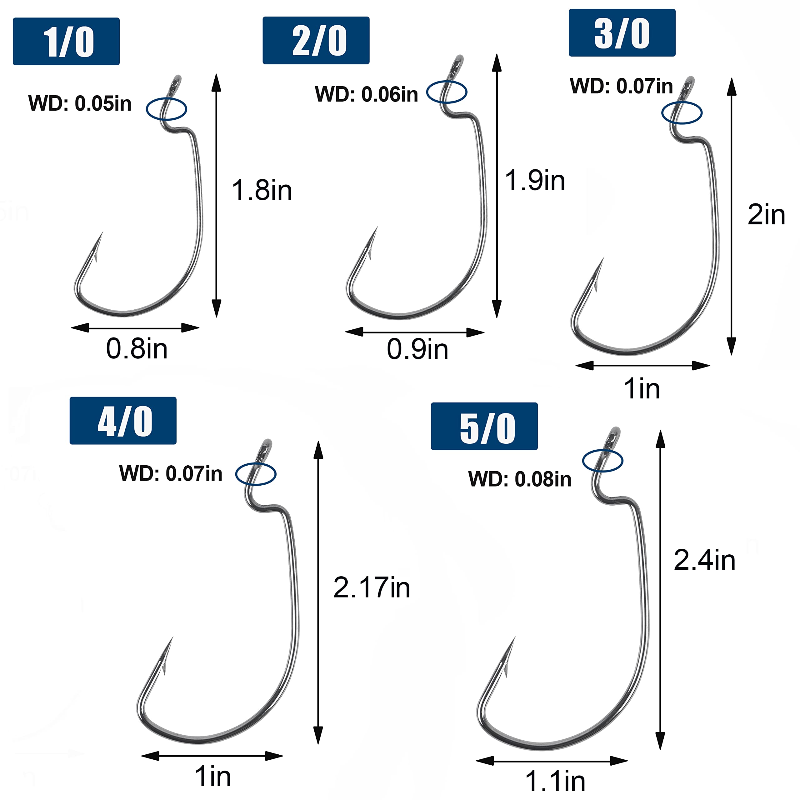 Premium Bass Fishing Hooks - 50/100pcs Offset Worm Hooks 3X Strong High Carbon Steel - Sharp & Durable for Bass, Trout, Walleye - Ideal for Soft Plastic Bait, Jig, Texas Rig Fishing - Size 1/0-5/0 - Perfect for Freshwater & Saltwater Angling Adventures