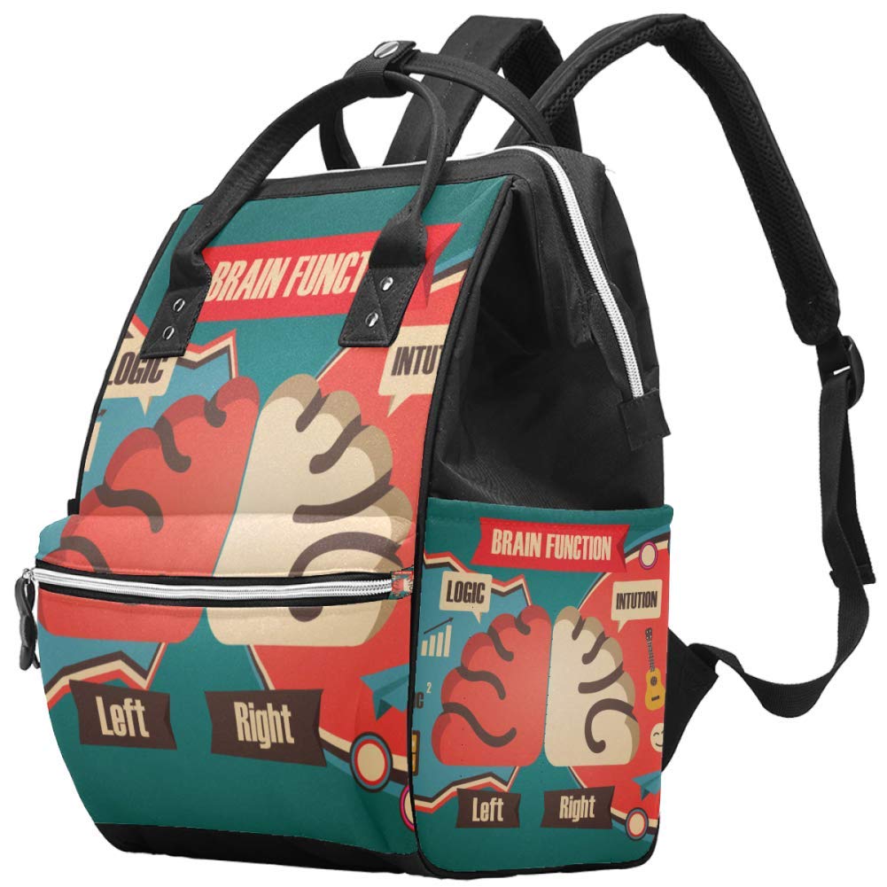 Vintage Style Convertible Diaper Backpack - Multifunctional Baby Travel Bag for Parents, Waterproof & Spacious Baby Changing Bag - Perfect for Daycare, Travel, and On-the-Go Parenting
