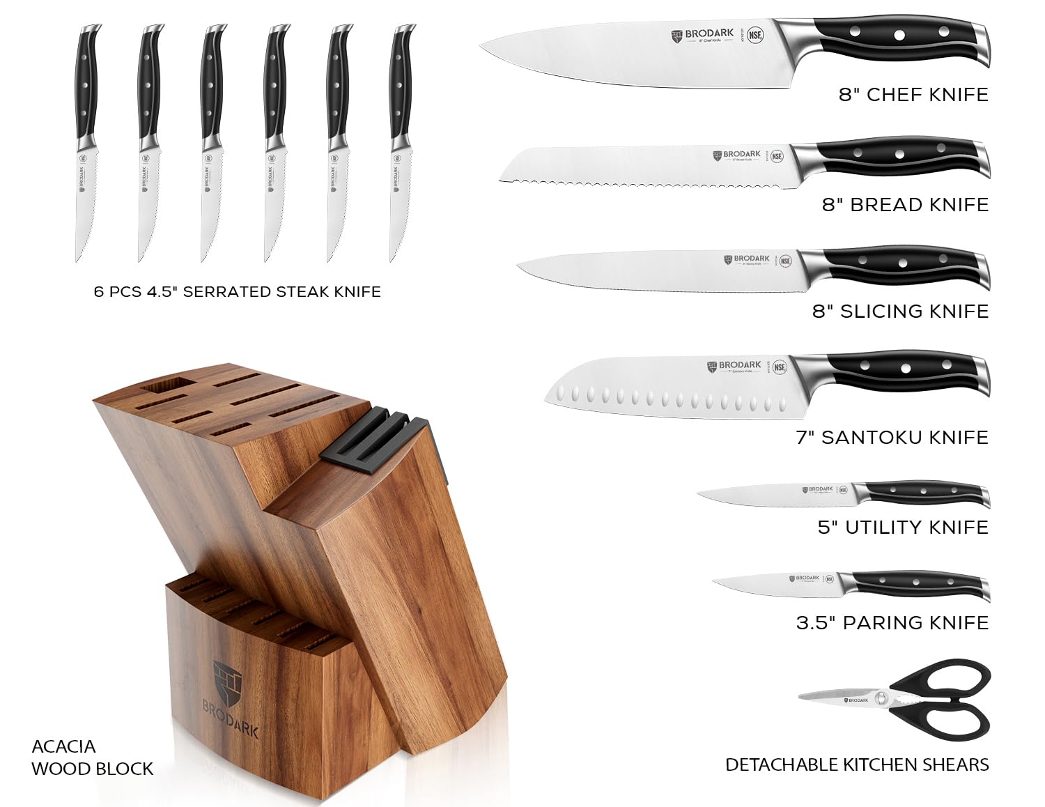 15-Piece Professional Chef Knife Set with Block - Full Tang German Stainless Steel Kitchen Knives with Built-in Sharpener | Steel-King Series for Home Cooking & Restaurant Use