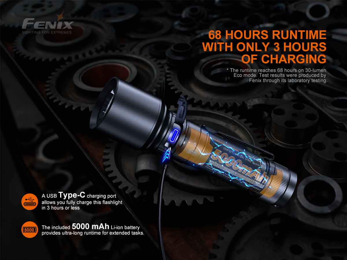 Fenix C7 Rechargeable LED Work Flashlight - 1000 Lumens, IP68 Waterproof, Durable for Construction, Camping, Hiking & Emergency Use