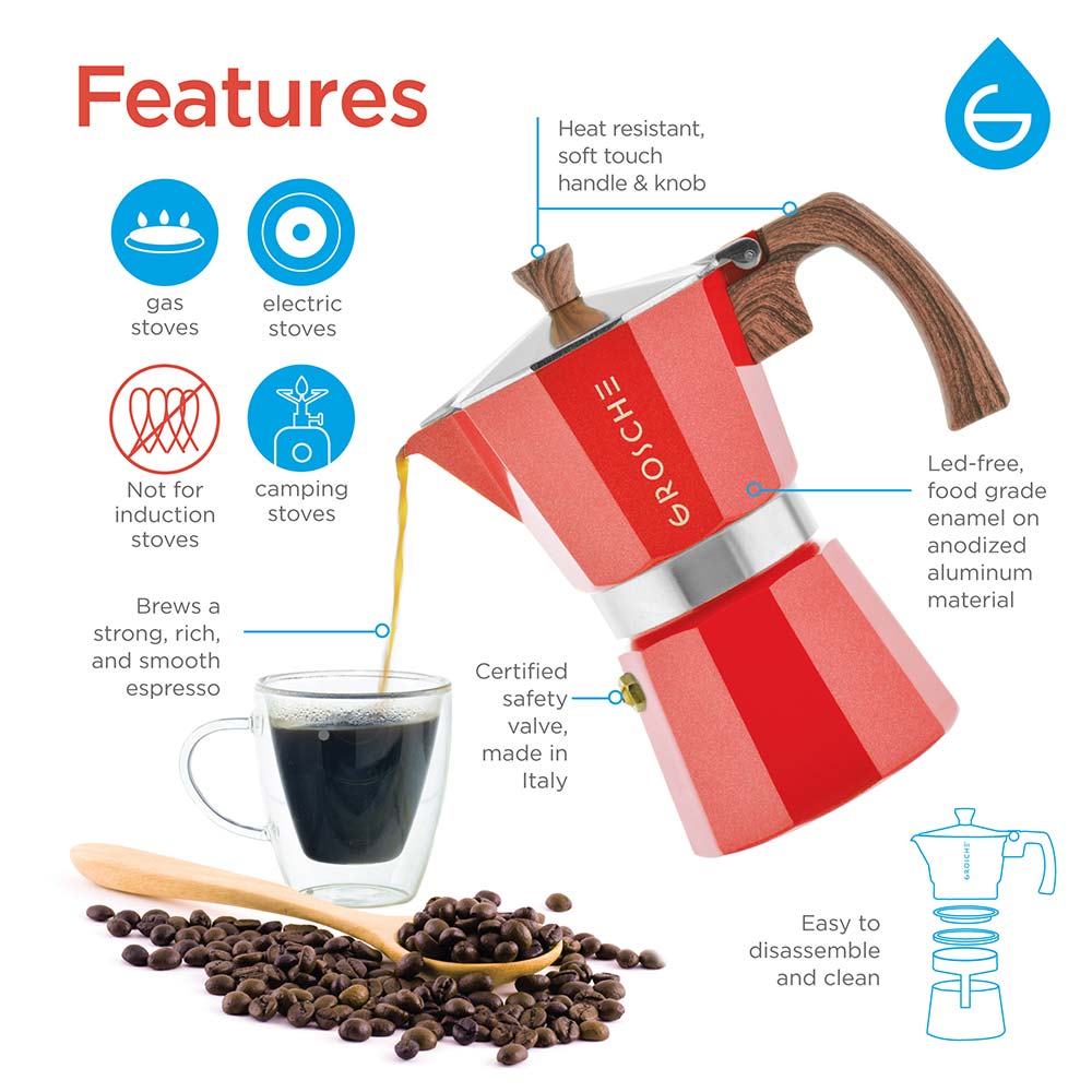 Grosche Milano Stovetop Espresso Maker - 6 Cup (9.3 fl oz) Italian Coffee Pot, Moka Pot for Gas & Electric Stoves - Perfect for Home, Office & Camping Coffee Brewing