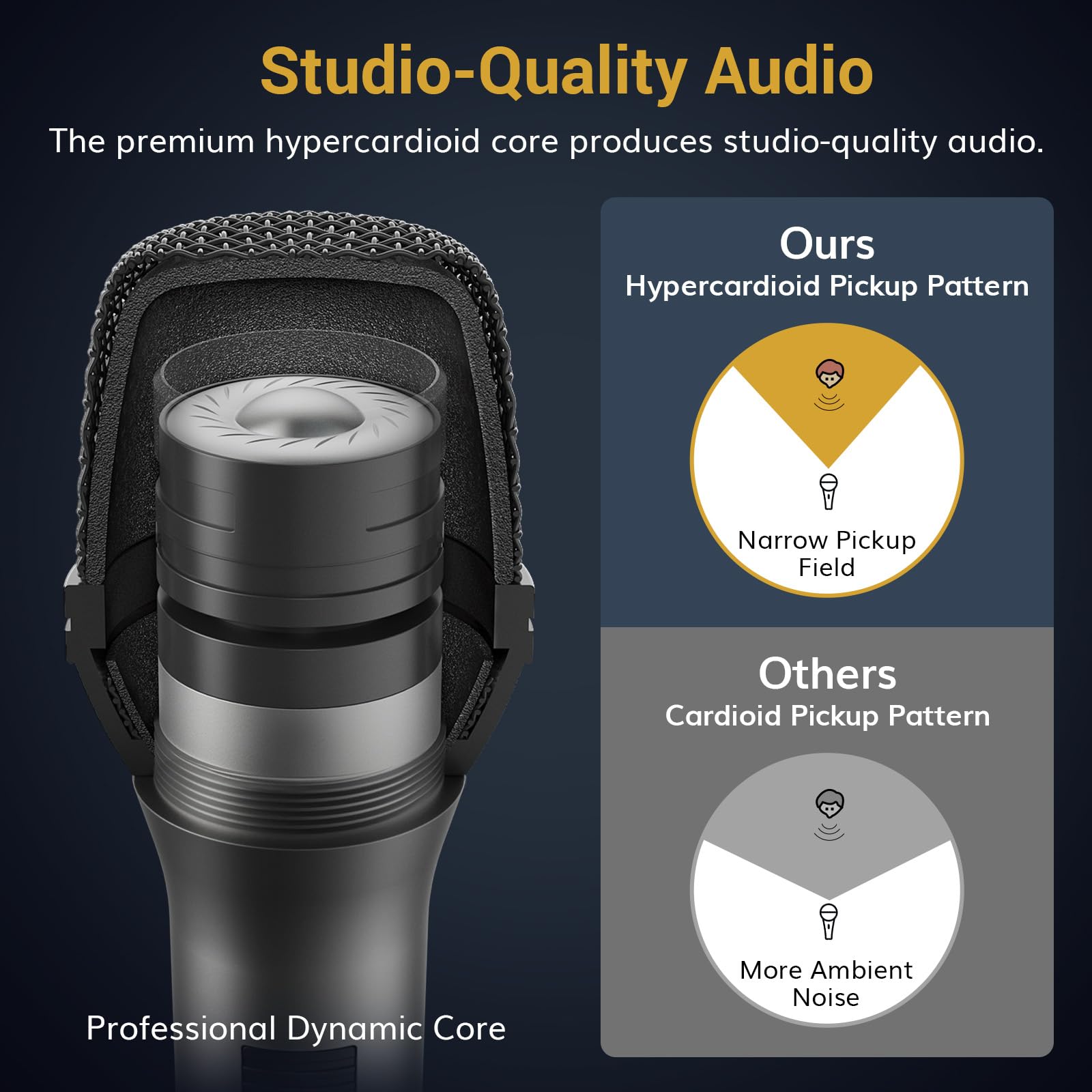 TONOR Professional Dynamic Vocal Microphone for Singing & Karaoke - Cardioid Studio Mic with 4.5M XLR to 1/4