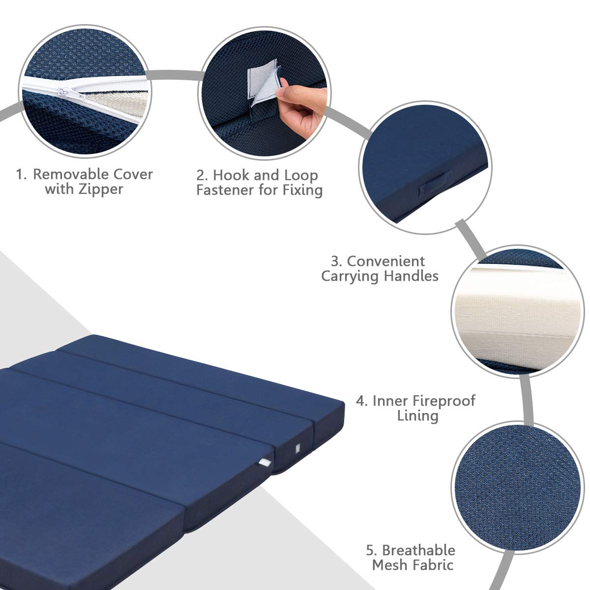KOMFOTT 4-Inch Tri-Folding Memory Foam Mattress Queen Size - Removable Washable Cover, Foldable Guest Bed for Sofa, Travel & Camping - Navy Blue