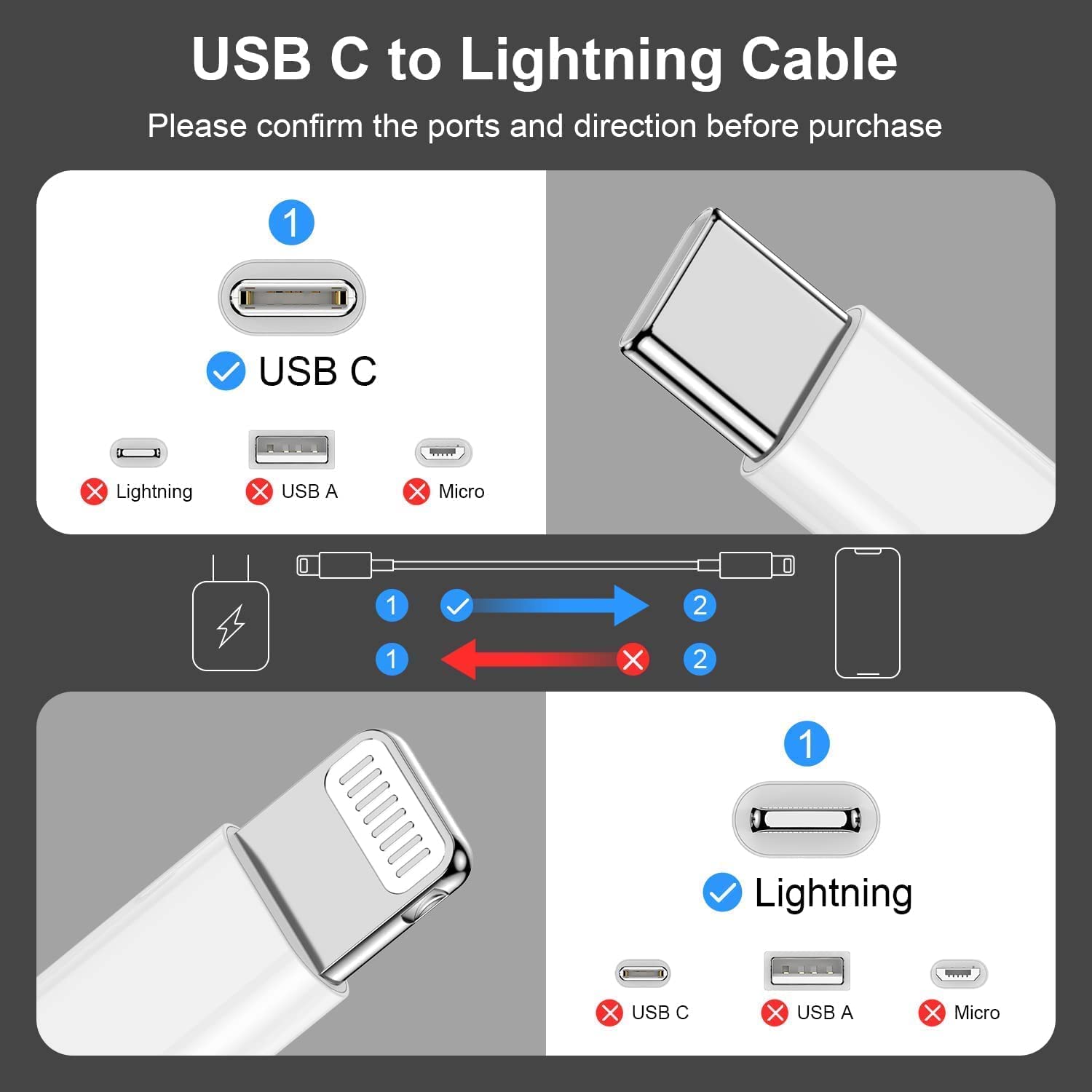4 Pack Apple MFi Certified USB-C to Lightning Cable 6ft - Fast Charging Cord for iPhone 14/13/12/11/X/8/Pro Max/Mini, iPad & AirPods - Durable Nylon Braided Charger for Home, Office & Travel