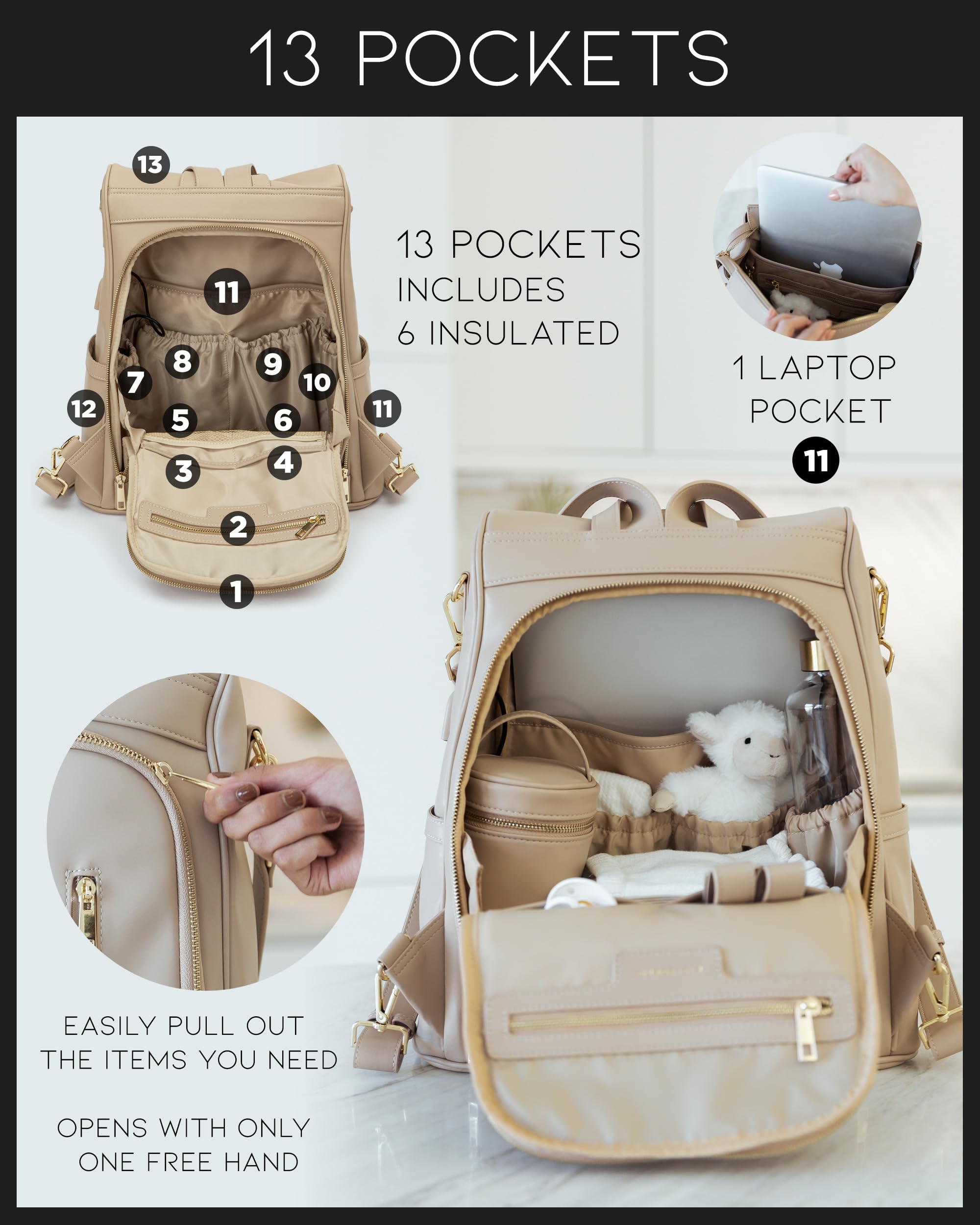 Premium Leather Diaper Bag Backpack with USB Charging Port, Insulated Bottle Holder & Stroller Straps - Includes Changing Pad - Perfect for Moms & Dads On-The-Go (Beige Mia) - Ideal for Travel, Shopping & Baby Care Essentials