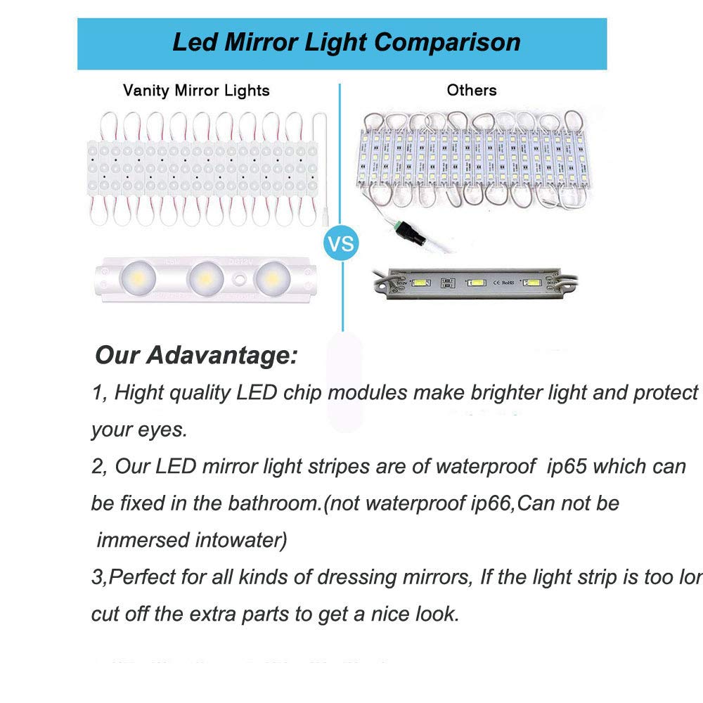Hollywood LED Vanity Mirror Lights - 10ft Dimmable Touch Control for Makeup & Bathroom
