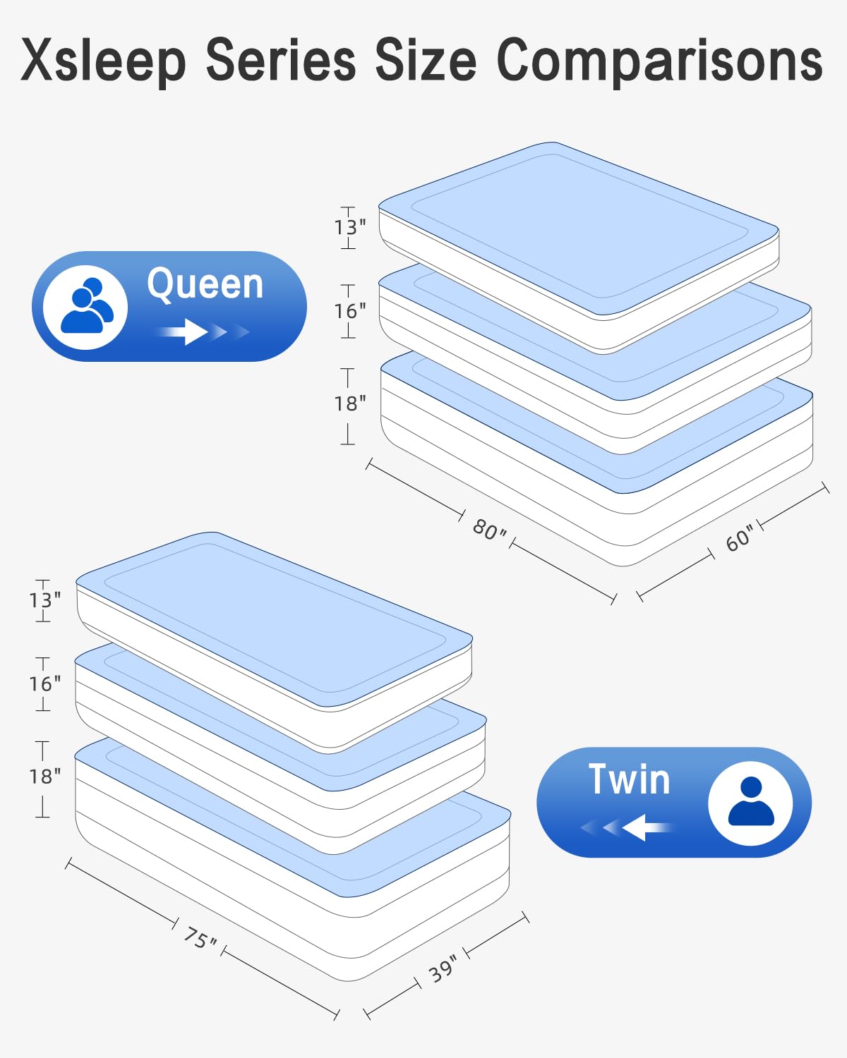 **Queen Size Air Mattress with Built-in Pump - 16