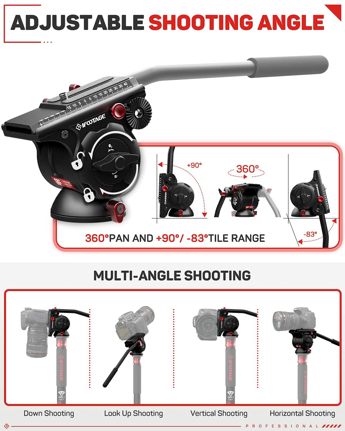 IFOOTAGE Carbon Fiber Tripod with Fluid Head - 13.2lbs Load for Travel & Video Shooting