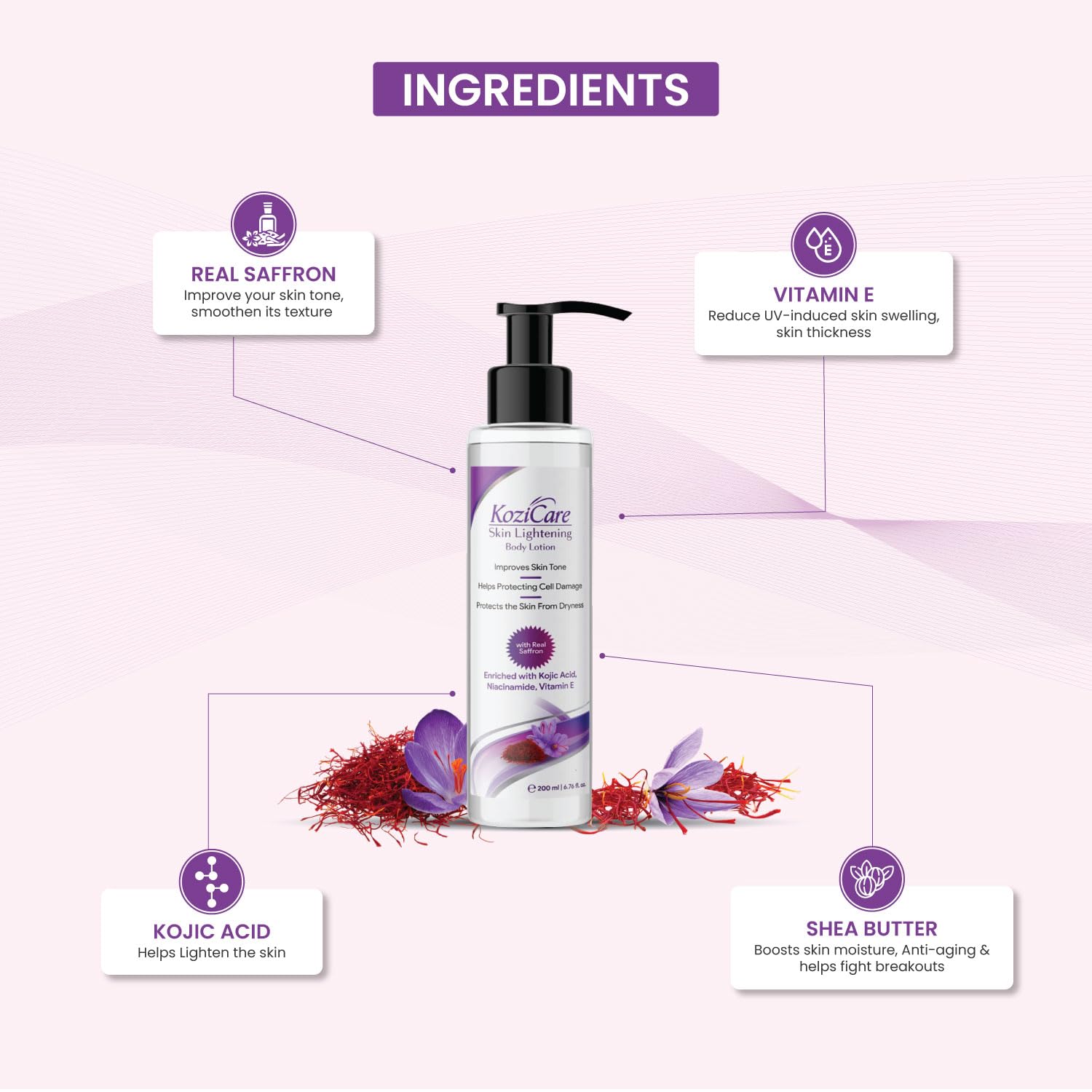 Kozicare Saffron Body Lotion with Shea Butter, Niacinamide & Kojic Acid - Moisturizing Cream for Dry Skin, Reduces Flakiness & Nourishes for Soft, Supple Skin - 200ml | Perfect for Daily Hydration & Nighttime Skin Care Routine