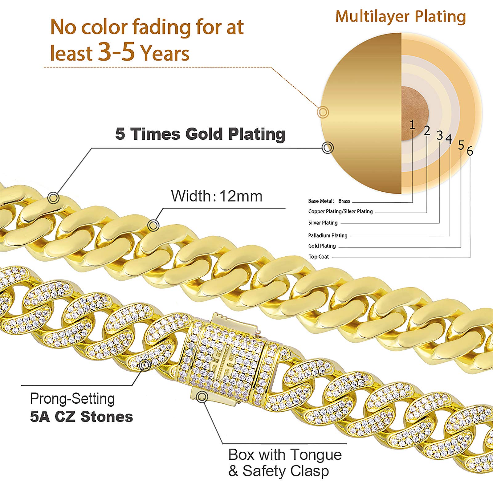 KRKC&CO Men's Iced Out Cuban Link Chain 12mm/18mm Prong-Set 3-Row 5A CZ Stones Gold Plated Necklace - Hip Hop Rapper Heavy Thick Choker for Urban Streetwear (Durable Anti-Tarnish) - Perfect for Concerts, Parties and Fashion Statements