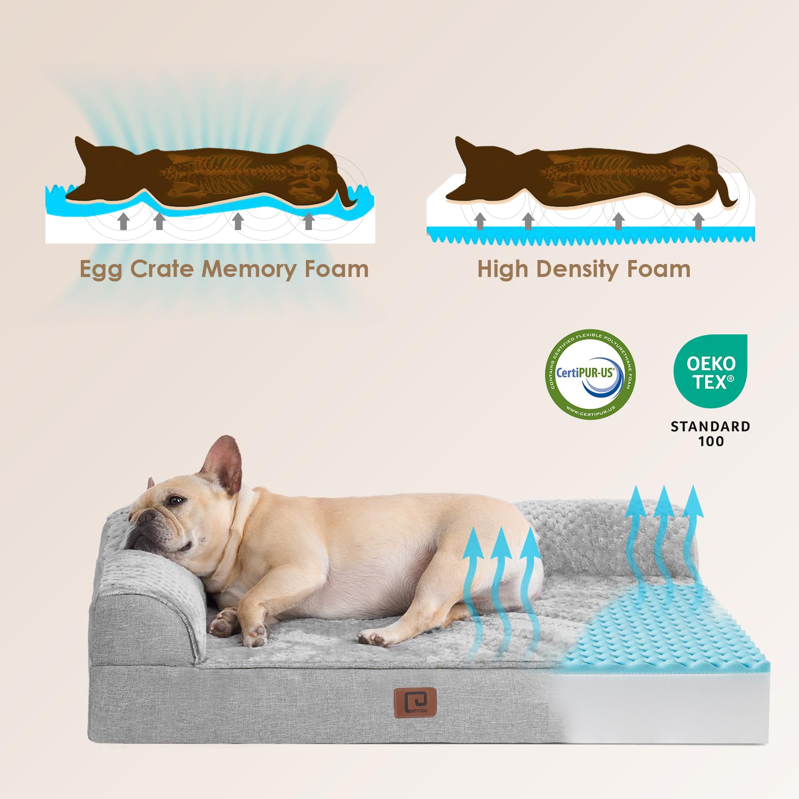 Orthopedic Memory Foam Dog Bed for Medium Dogs - Waterproof, Washable Removable Cover, Non-Slip Pet Bed Couch (30x20x6 Inches, Grey) - Perfect for Crates, Kennels & Home Comfort