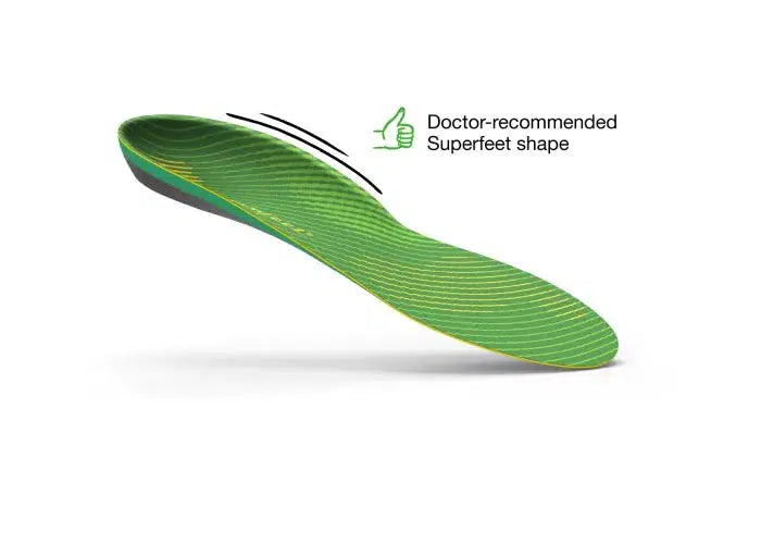 High Arch Running Insoles for Support & Comfort - Best Orthotic Shoe Inserts for Runners with Flat Feet or Plantar Fasciitis - Perfect for Marathon Training, Jogging & Daily Walking