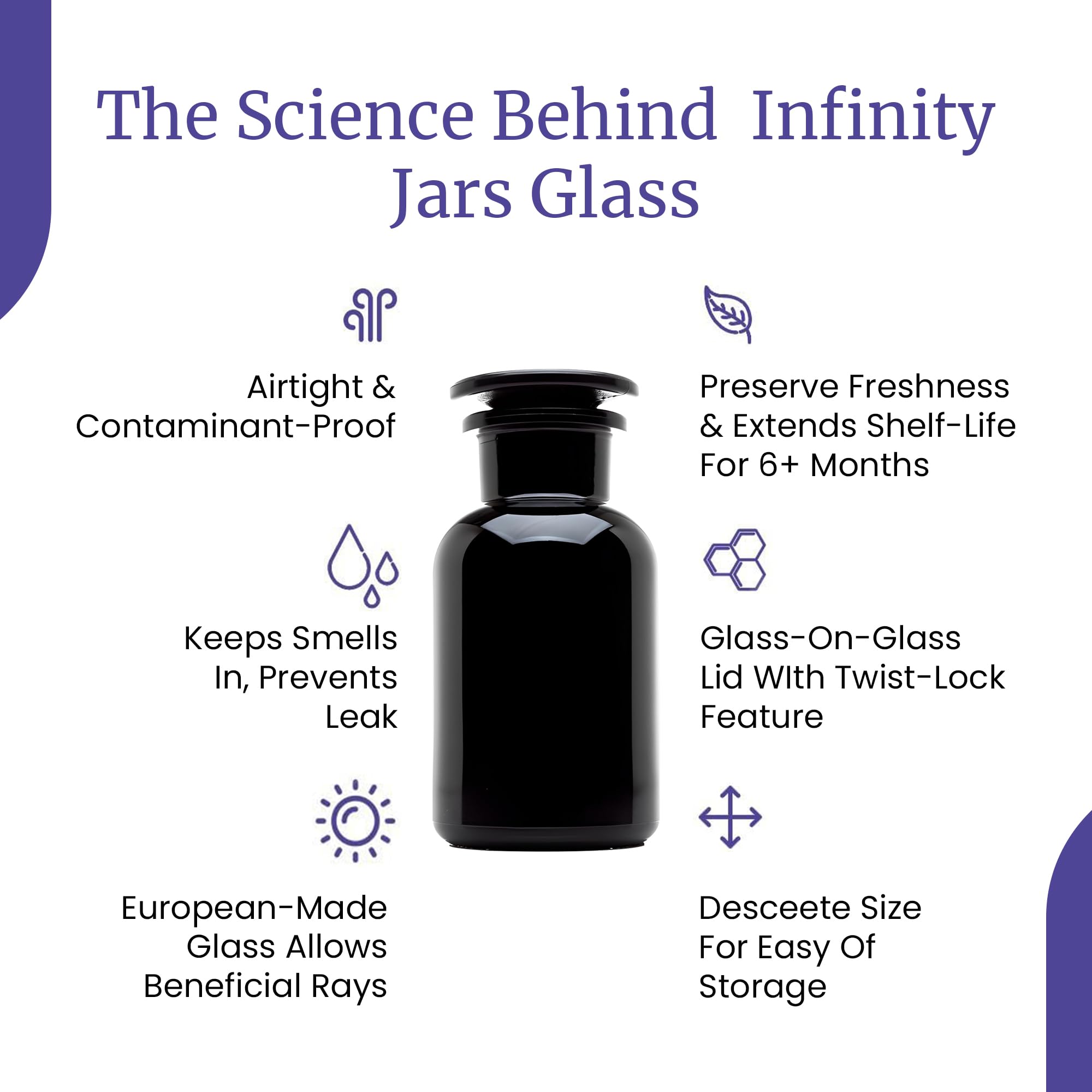 **Infinity Jars 250ml (8.4 Fl oz) Round Black UV Glass Apothecary Jar with Airtight Lid - Smell Proof, Refillable Storage for Tea, Spices, Herbs & Dried Goods | Perfect for Kitchen, Pantry & DIY Organizing (3-Pack)**