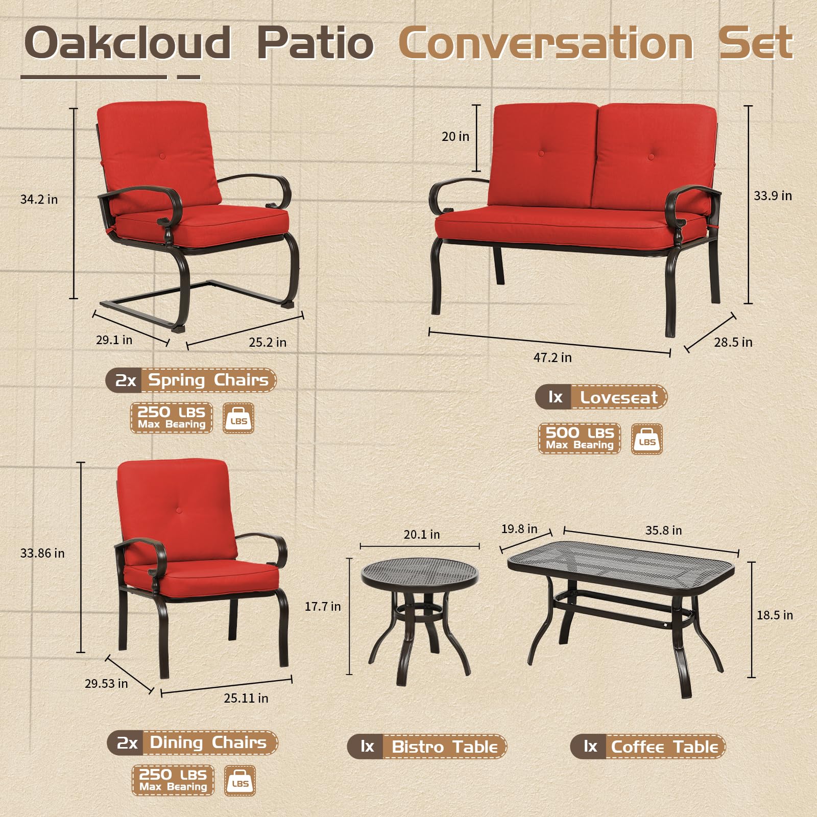 Oakcloud 7-Piece Metal Outdoor Patio Furniture Set - Wrought Iron Loveseat, Coffee Table, Bistro Table, 2 Spring Chairs & 2 Dining Chairs with Cushions (Red) - Perfect for Garden, Backyard, Poolside & Outdoor Conversations