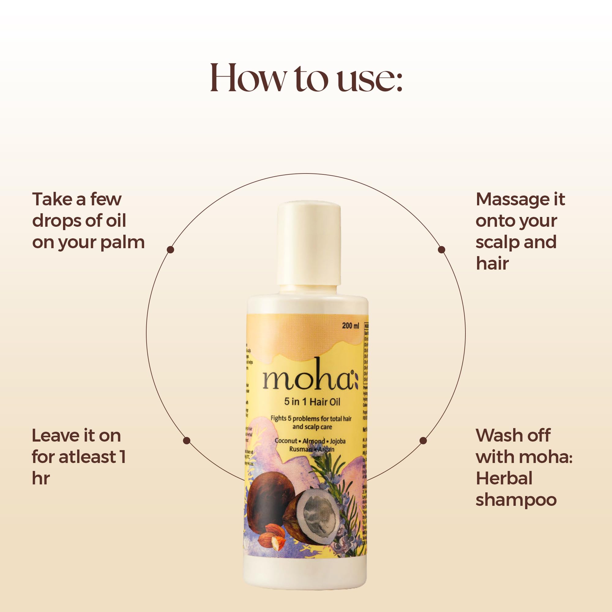 moha: 5-in-1 Ayurvedic Hair Growth Oil with Coconut, Almond & Argan Oils - Clinically Proven to Reduce Hair Fall & Promote Growth (200ml) | Perfect for Daily Hair Care, Scalp Massage & Damaged Hair Treatment