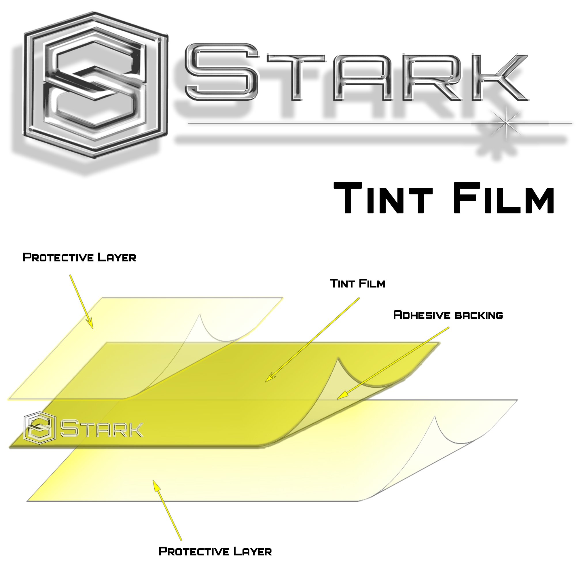 Stark 12