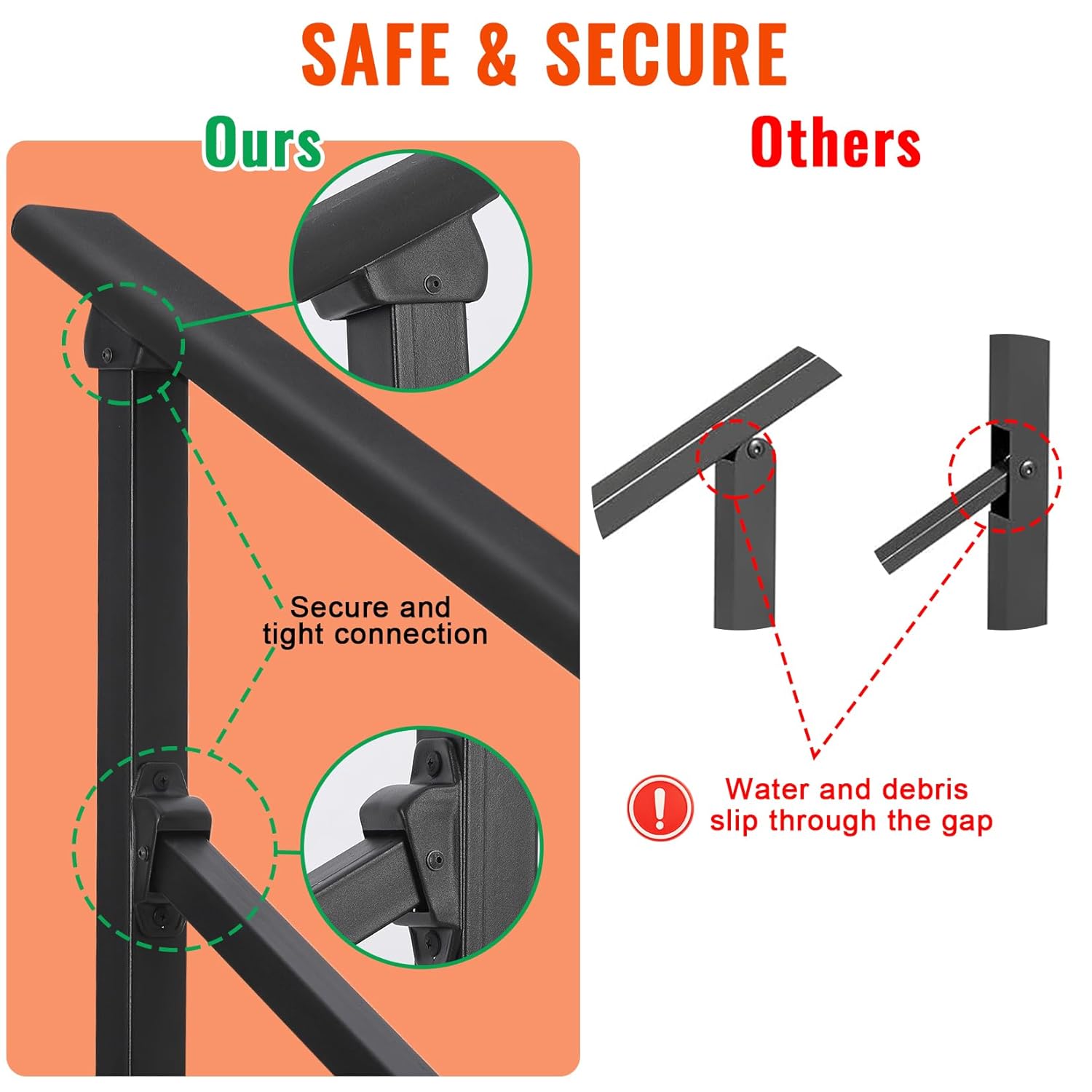 GARVEE 4-Step Outdoor Handrail - Durable Aluminum Alloy Stair Railing for Concrete Steps, Porch & Exterior Safety - Perfect for Home Entryways, Decks, and Patios (4 Steps)