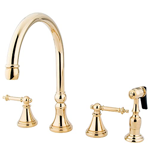 Polished Brass