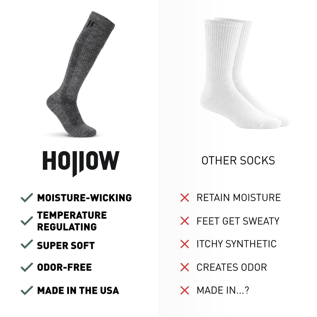 Premium Hollow Alpaca Compression Socks for Men & Women - Moisture-Wicking Alpaca Wool Socks for Hiking, Running, Travel & Outdoor Activities - Ideal for Sports, Work & Daily Comfort