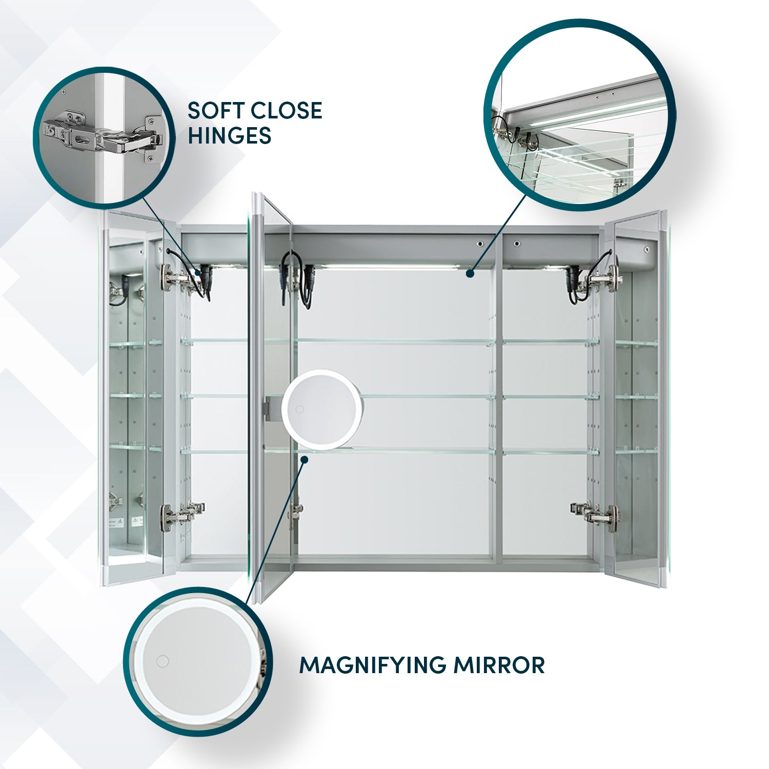Aquadom Edge Royale 40x32 Inch LED Lighted Triple Door Bathroom Medicine Cabinet - Perfect for Modern Homes, Spas & Luxury Vanities