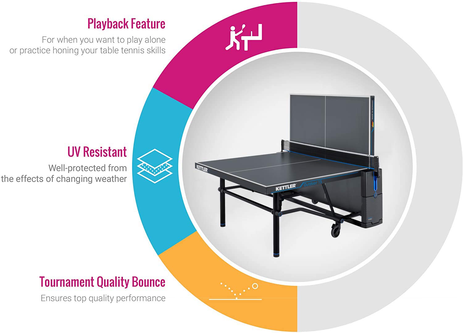 KETTLER Outdoor 15 Table Tennis Table with Paddles & Balls - Weatherproof Ping Pong Table for Backyard, Patio & Garage Games