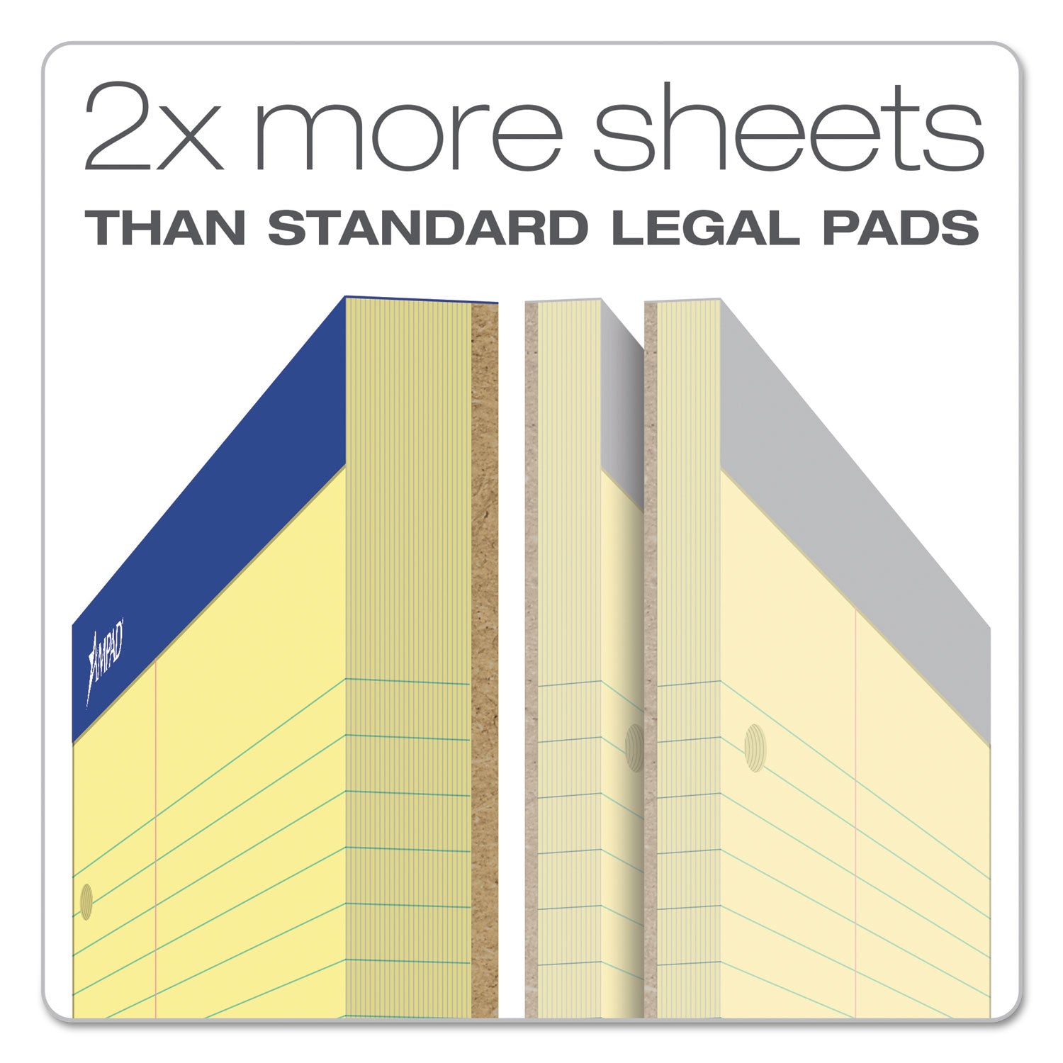 Ampad® Double Sheet Pads - Pitman Rule Variation with Offset Dividing Line, 3 Left, 100 Canary Yellow Sheets, 8.5