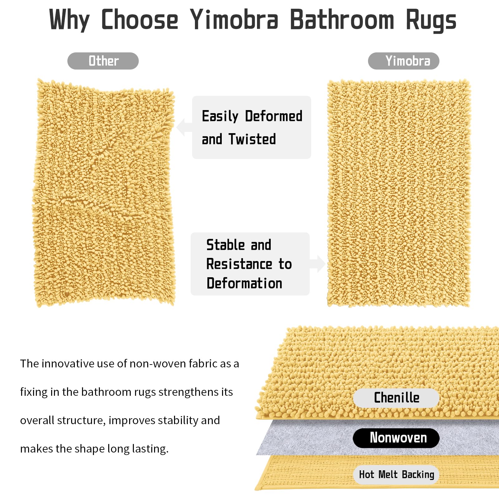 Yimobra Non-Slip Bathroom Rug Mat - 44x24 Inch Super Absorbent Quick Dry Bath Mat, Soft Thick Machine Washable Bathroom Floor Mat for Shower, Tub & Bedroom - Modern Home Decor Accessories in Yellow