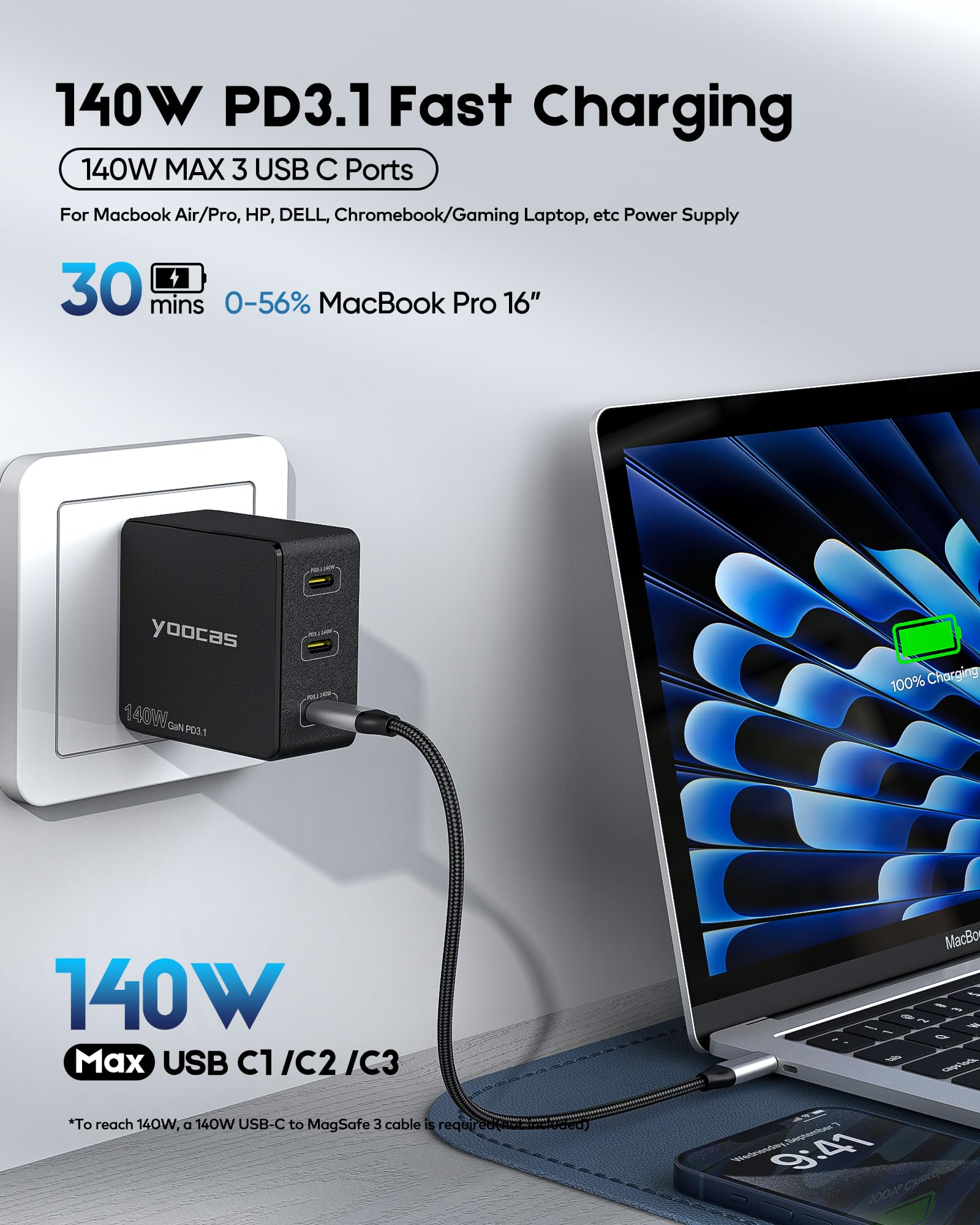 140W USB C GaN Charger PD3.1 Fast Charging, 3-Port Foldable Wall Charger for Laptop (MacBook Air/Dell/Lenovo/Chromebook), Tablet (iPad Pro), Phone (iPhone 15/14/Pro, Galaxy S22/21, Pixel) - Compact Travel & Home Office Charging Solution (Black)