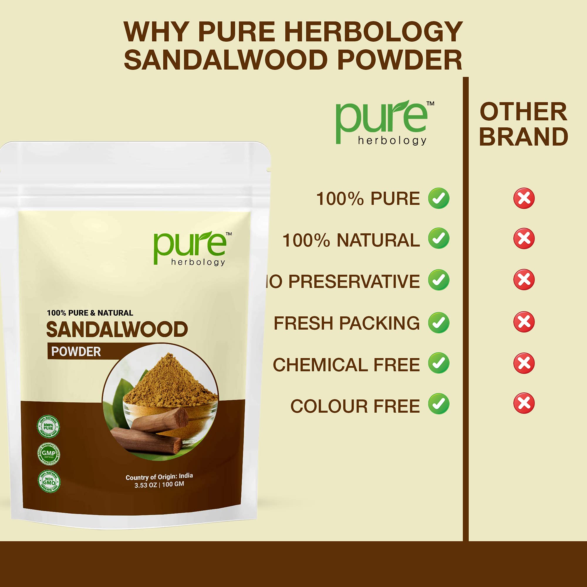 Pure & Natural Sandalwood Powder for Face & Skin Care - 100% Organic Skin Whitening Facial Mask Ingredient (100g) - Perfect for DIY Spa Treatments & Ayurvedic Beauty Rituals