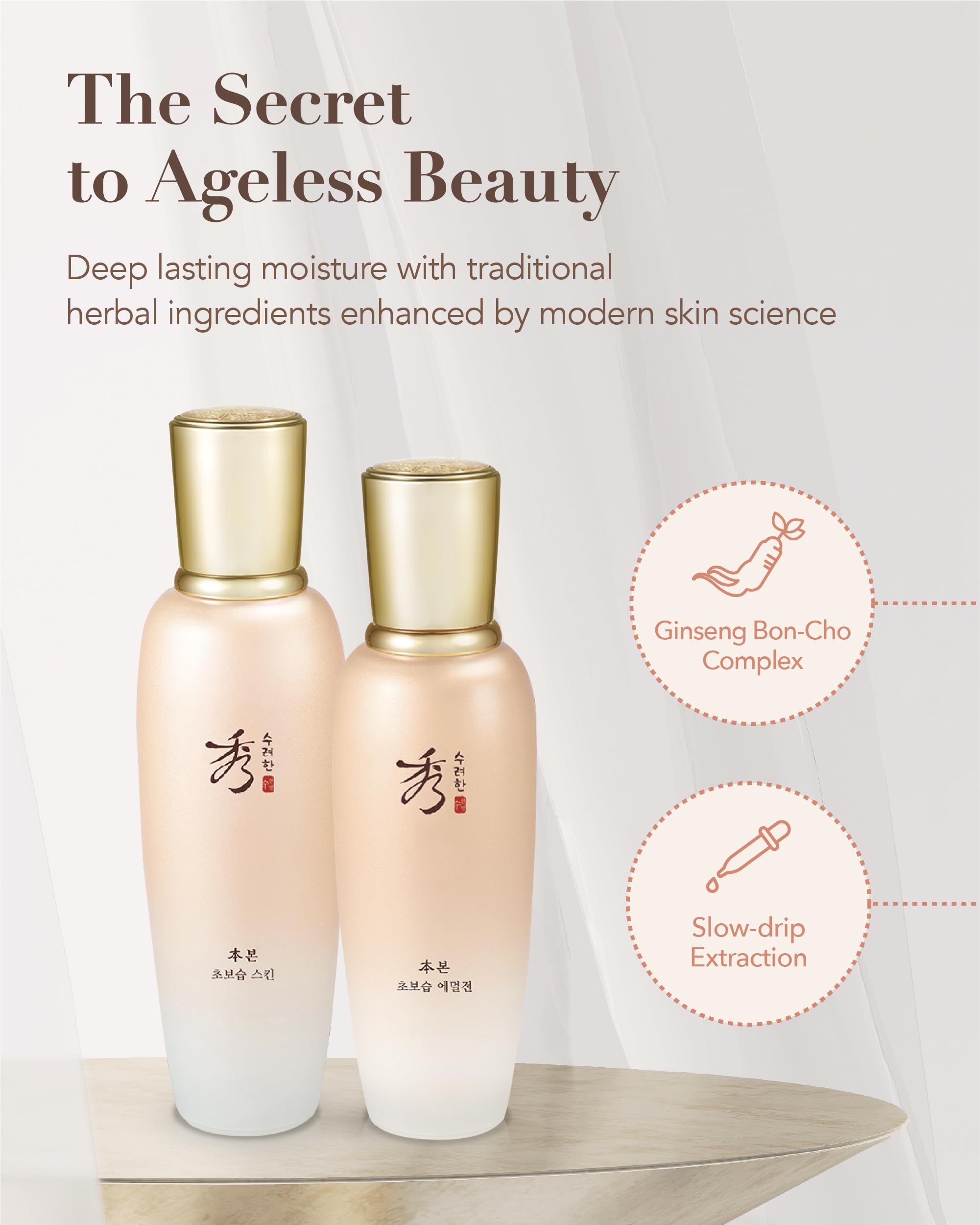 Sooryehan Bon Extra Moisture Korean Skincare Gift Set (13.01 Fl Oz) - Premium Hydrating Toner, Emulsion Lotion, Cleansing Foam & Eye Cream by LG Beauty | Luxury Moisturizing Routine for Dry & Sensitive Skin - Perfect for Daily Skincare & Gift Giving