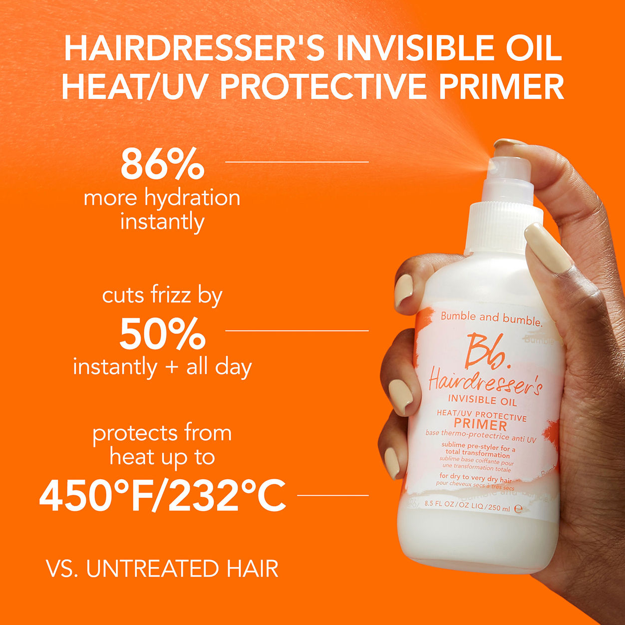 Professional Hair Styling Invisible Heat Protectant Primer with UV Shield - Salon-Quality Thermal Protection for Blowouts, Straightening & Styling