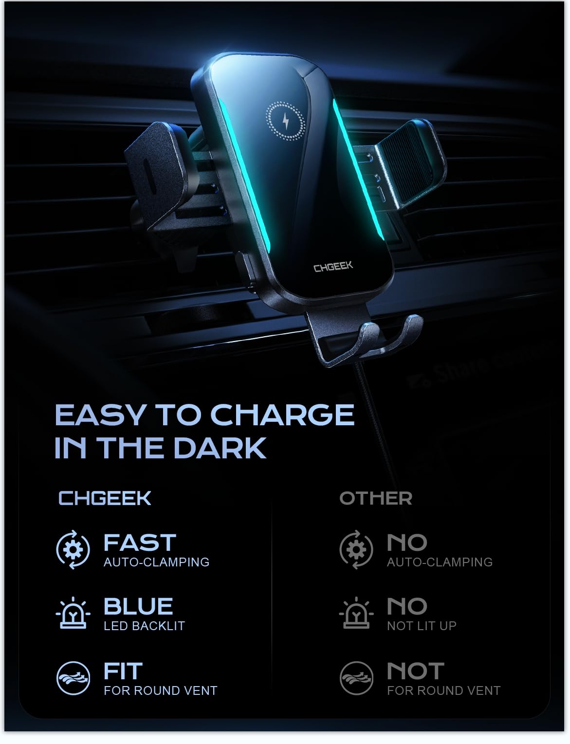 15W Fast Wireless Car Charger & Auto-Clamping Air Vent Phone Mount - Compatible with iPhone 16/15/14/13/12, Samsung S24/S23/S22 - Blue LED Backlit for Safe Night Driving | Perfect for Commuting, Road Trips & GPS Navigation