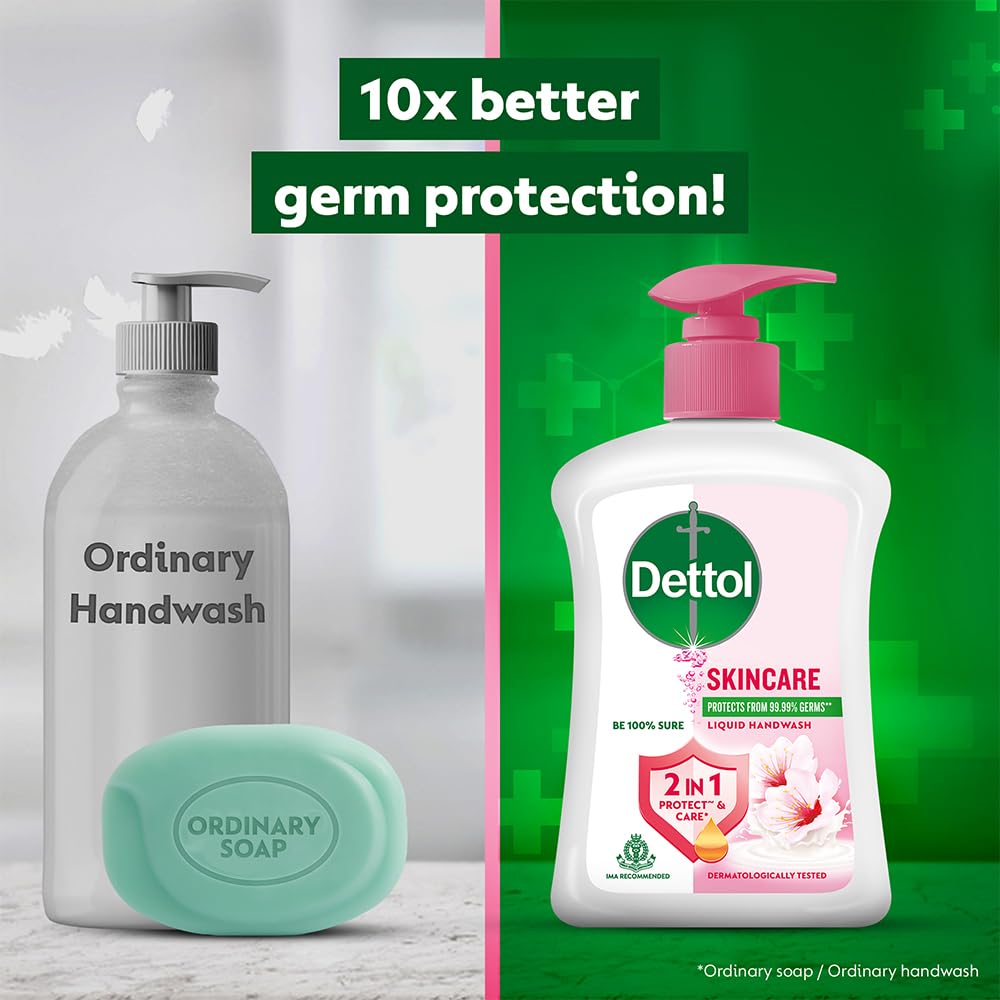 Dettol Antibacterial Hand Wash Pump Dispenser - Pack of 2 (Buy 1 Get 1 Free) | Kills 99.9% Germs | Refillable for Home, Office & Bathroom Use