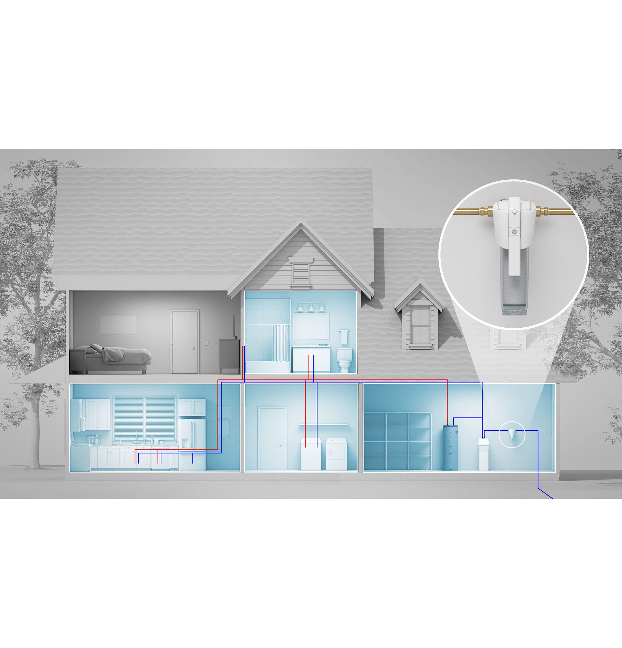 GE Smart Home WiFi Enabled Water Filter System with Basic Replacement Filter (FTHPM) - Reduces Sediment, Sand & Rust | 3-Month Filter Life | Perfect for Kitchen, RV & Emergency Preparedness