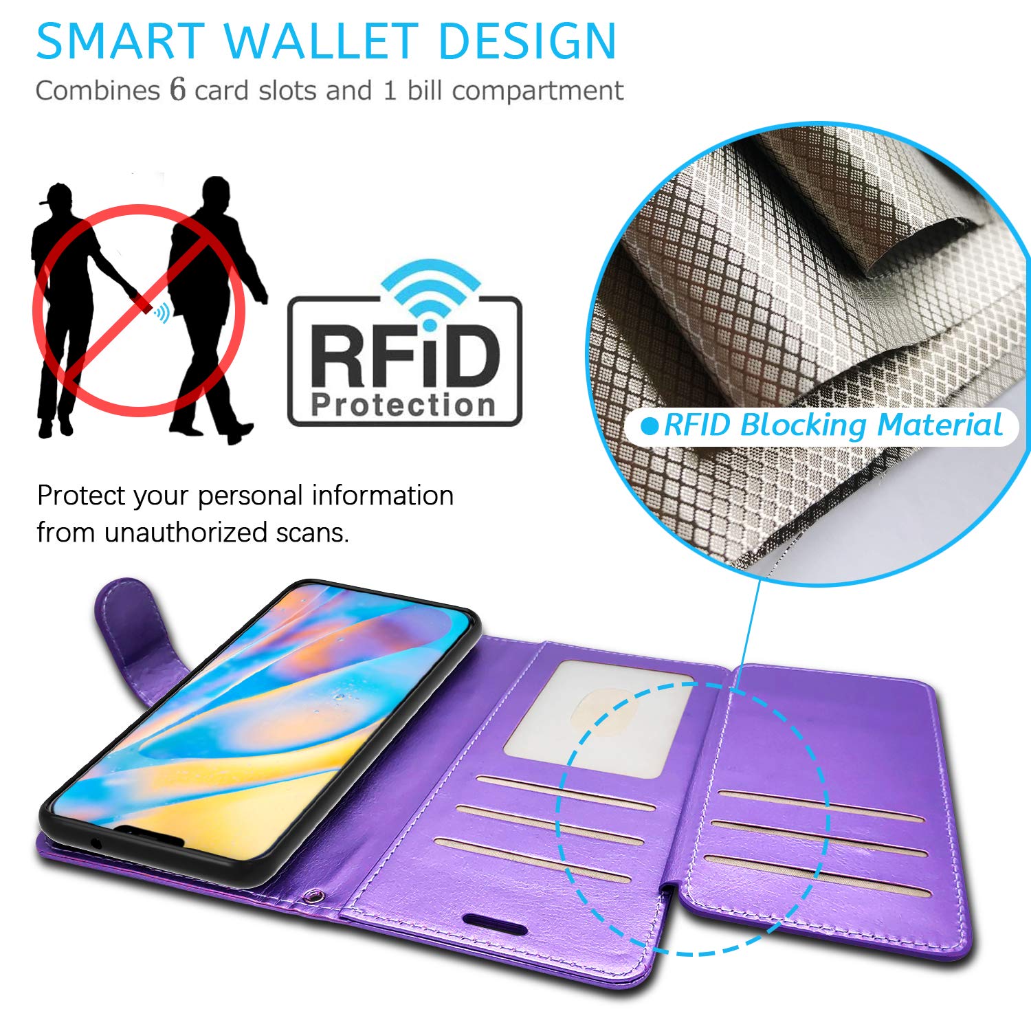 RFID Blocking PU Leather Wallet Case for Apple iPhone 12 Mini (5.4