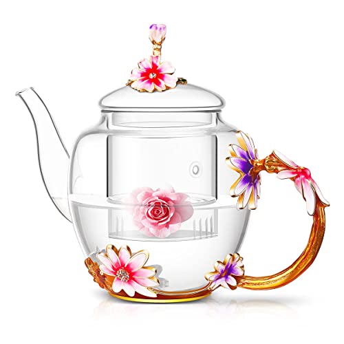 Tea-Pot