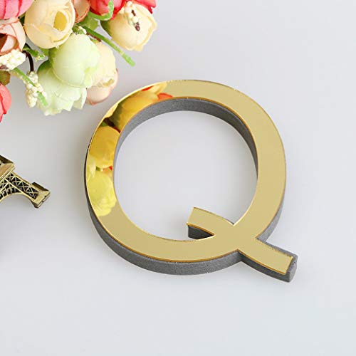Q