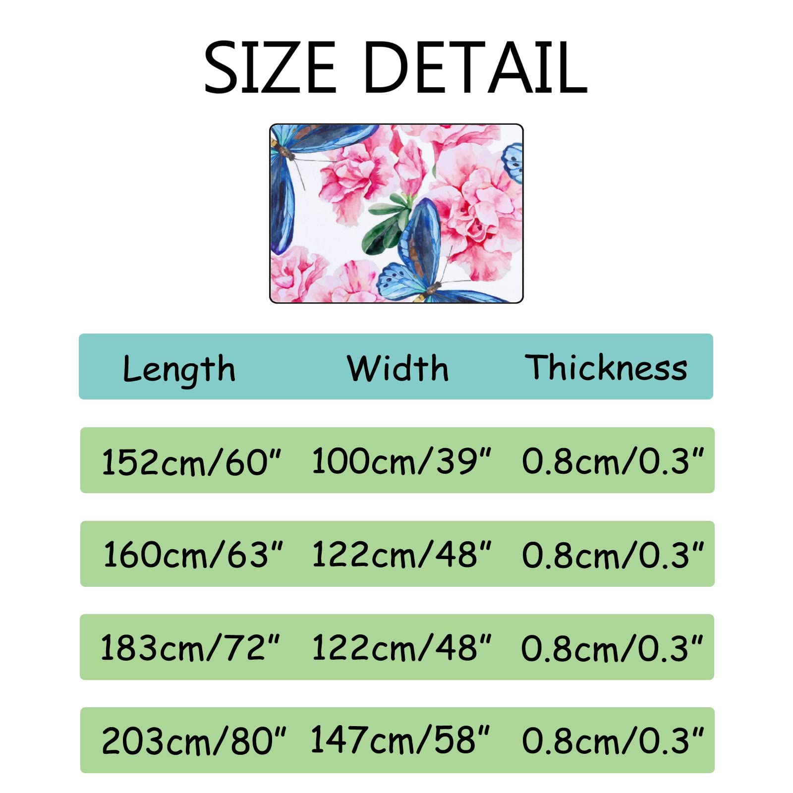 Pink Azalea & Blue Butterflies Crawling Play Mat - 72x48 Inch Non-Slip Nursery Rug for Babies & Toddlers | Soft Educational Floor Mat for Living Room, Bedroom & Playroom | Perfect for Crawling, Learning & Playtime