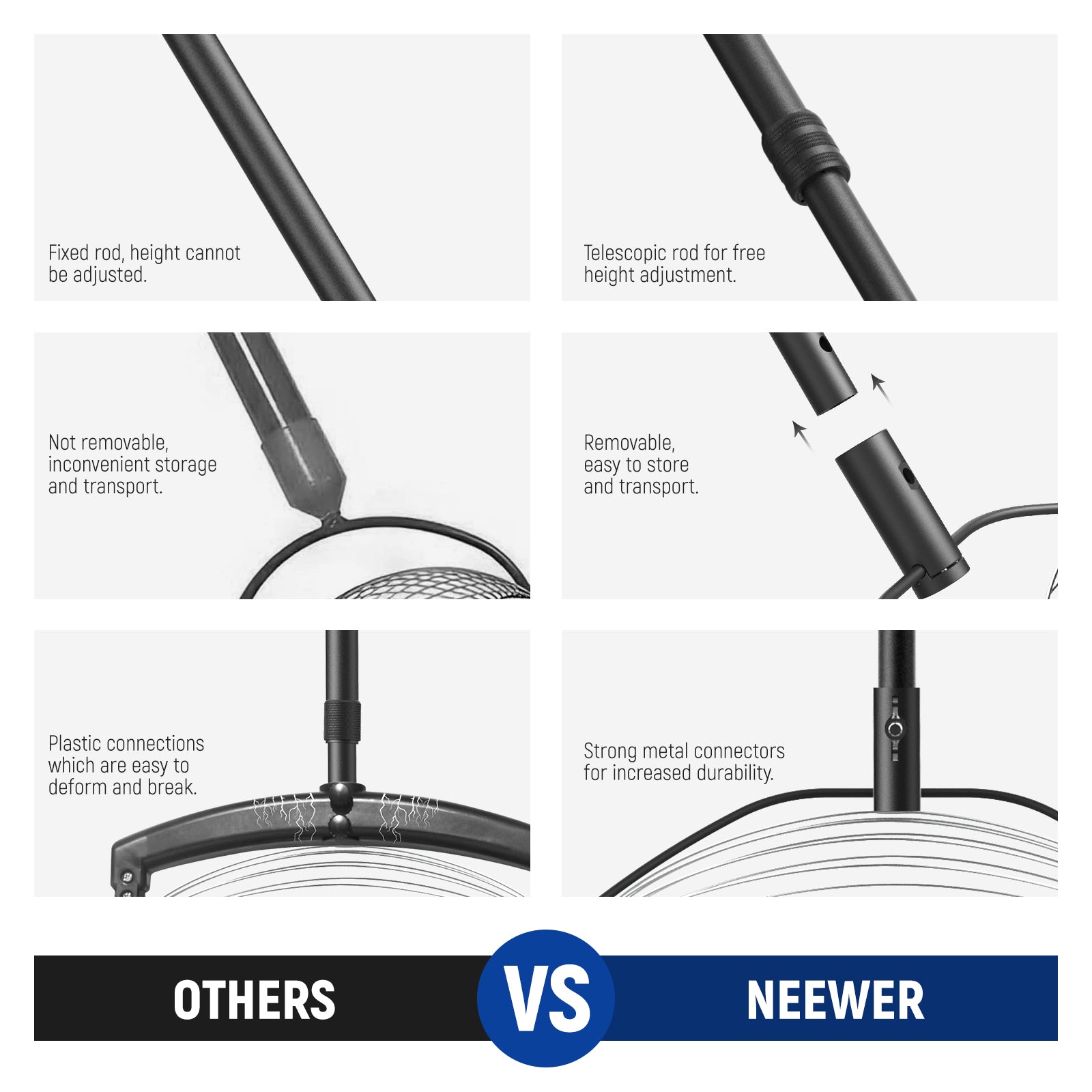 NEEWER TB01S Tennis Ball Collector Roller - Easy Pickup Tool for Tennis Practice & Training | Perfect for Coaches, Players & Court Maintenance