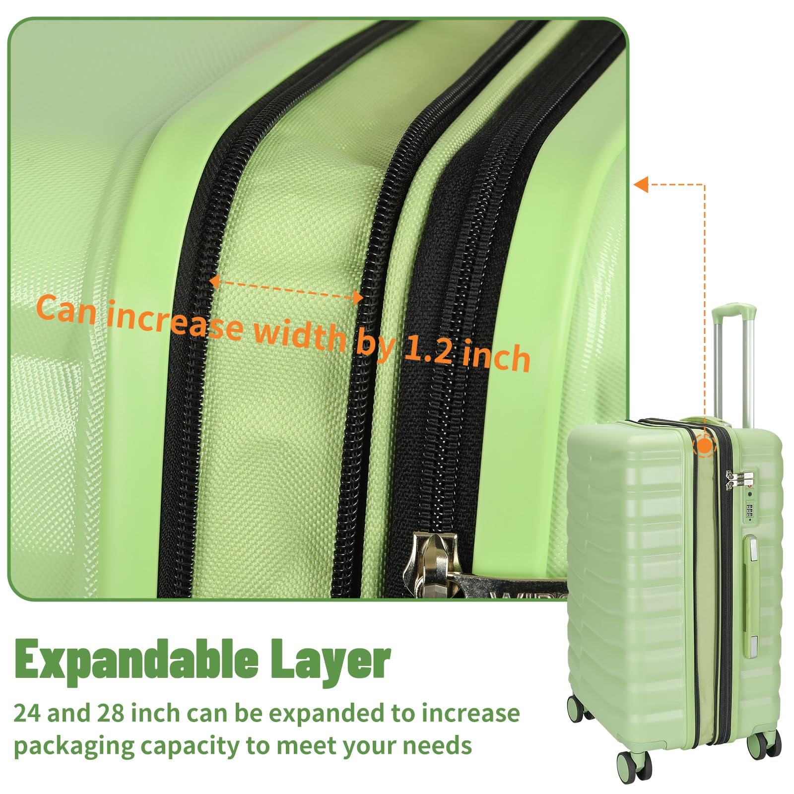 Lightweight ABS+PC Hardside Luggage Set with Spinner Wheels & TSA Lock - 3-Piece Suitcase (20+24+28 inch) in Avocado Green - Perfect for Air Travel, Business Trips & Family Vacations - Durable YKK Zipper & Smooth Mobility