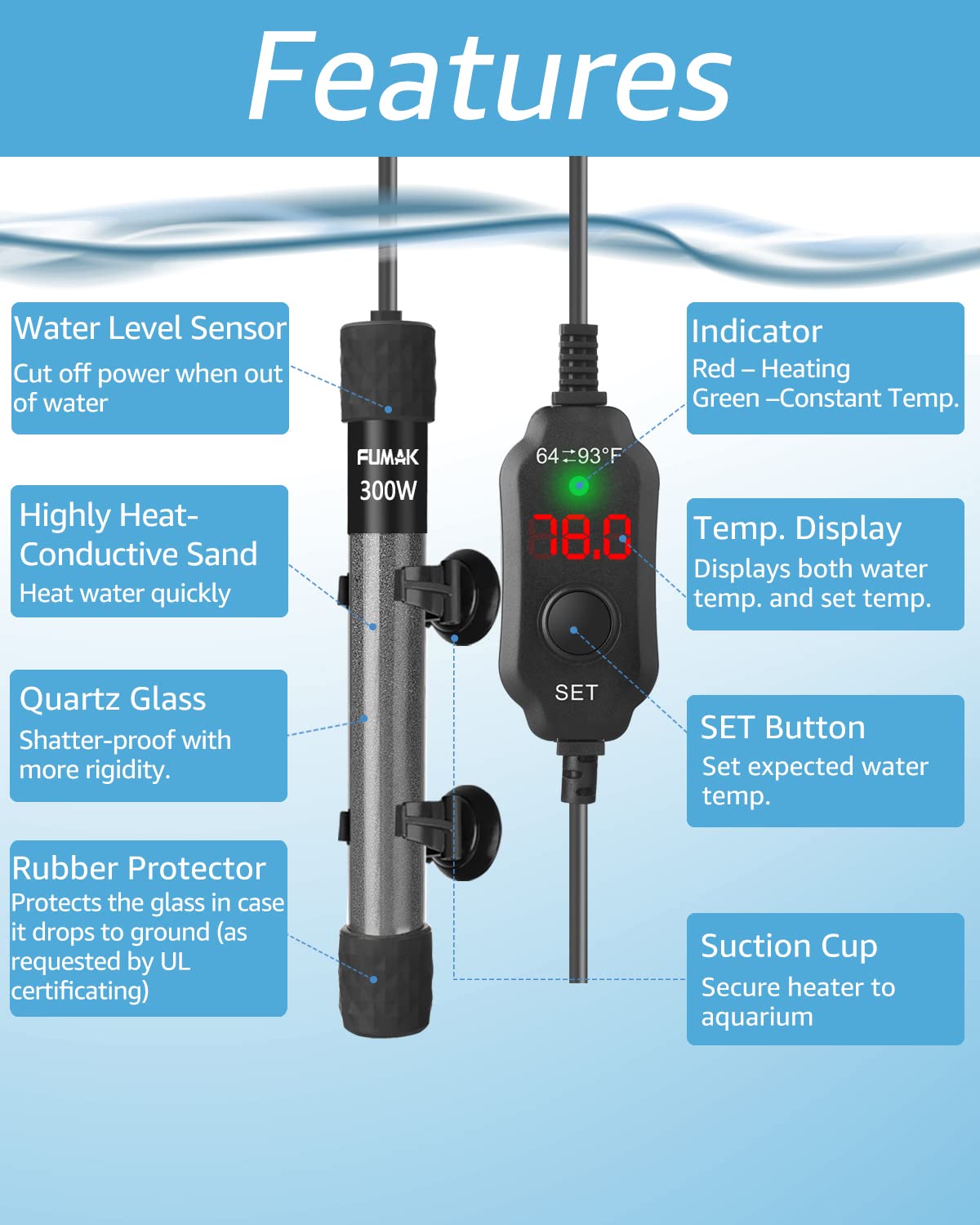300W Adjustable Submersible Aquarium Heater with LED Digital Display Thermostat - Super Short Fish Tank Heater for 40-60 Gallon Tanks | Perfect for Tropical Fish, Saltwater & Freshwater Aquariums, Home or Office Decor