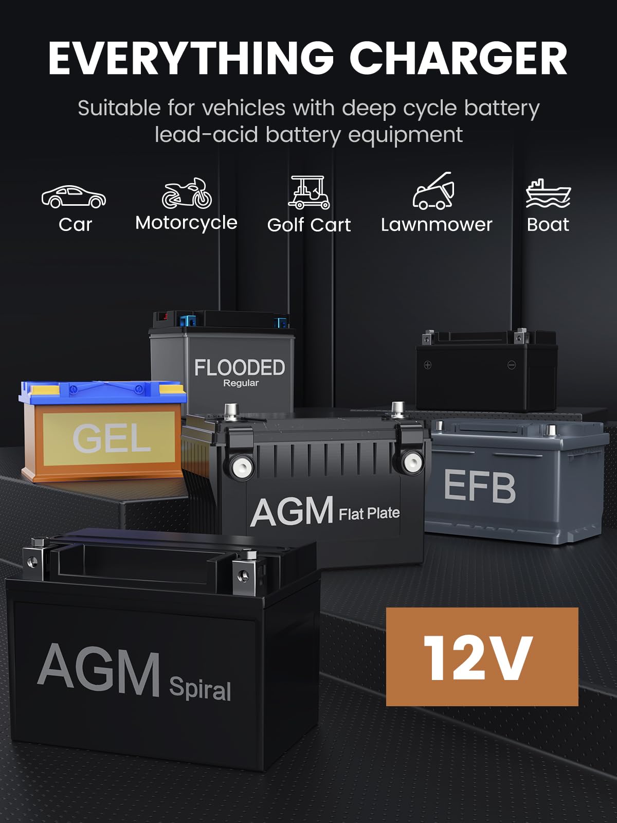 ANCEL BT521 12V Smart Battery Charger & Maintainer - Trickle Charger, Float Charger with Desulfator - Car Battery Tester for Cars, Motorcycles, Trucks, Boats, RVs - Perfect for Winter Storage & Vehicle Maintenance